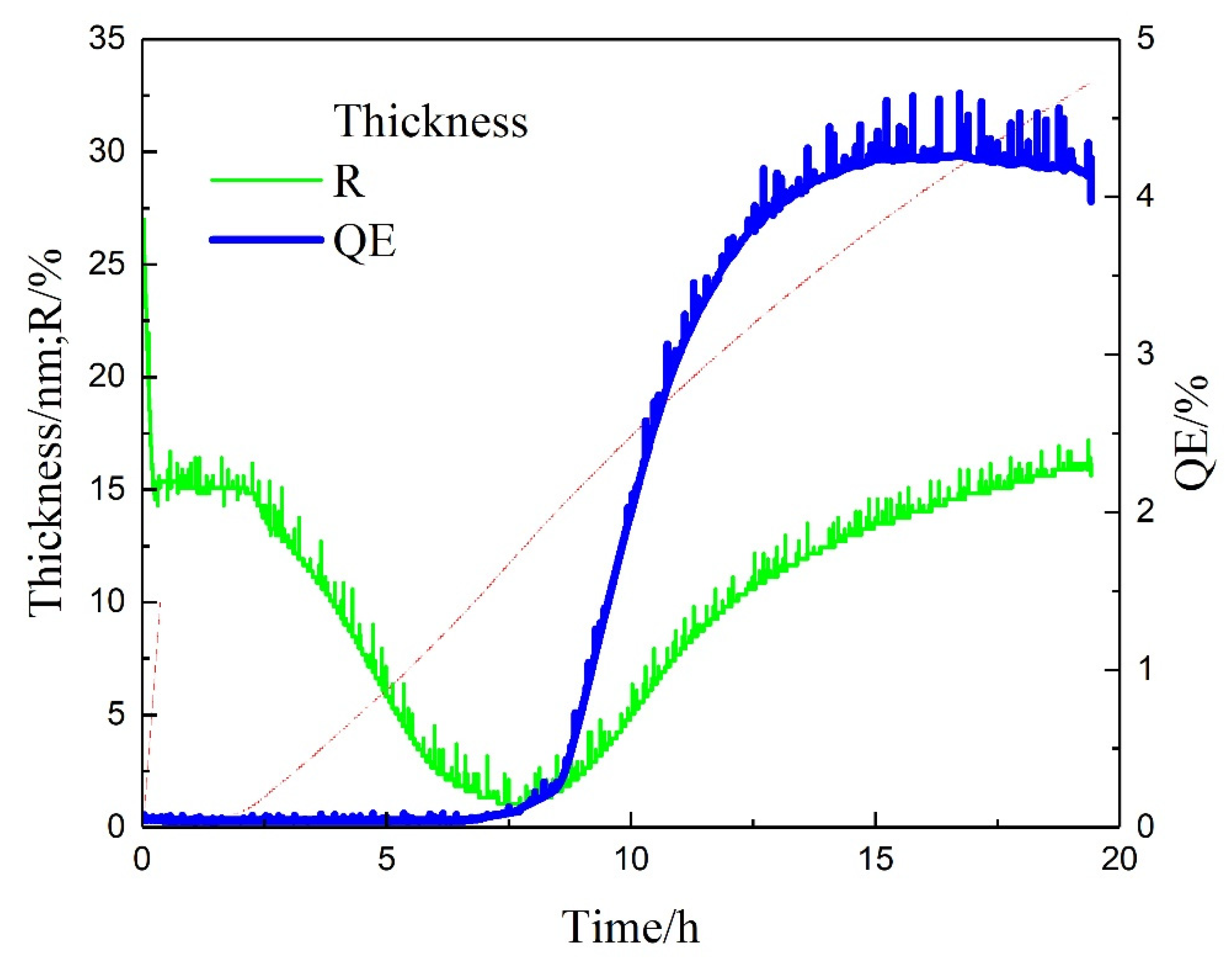 Micromachines 12 01376 g003 Micromachines 12 01376 g003