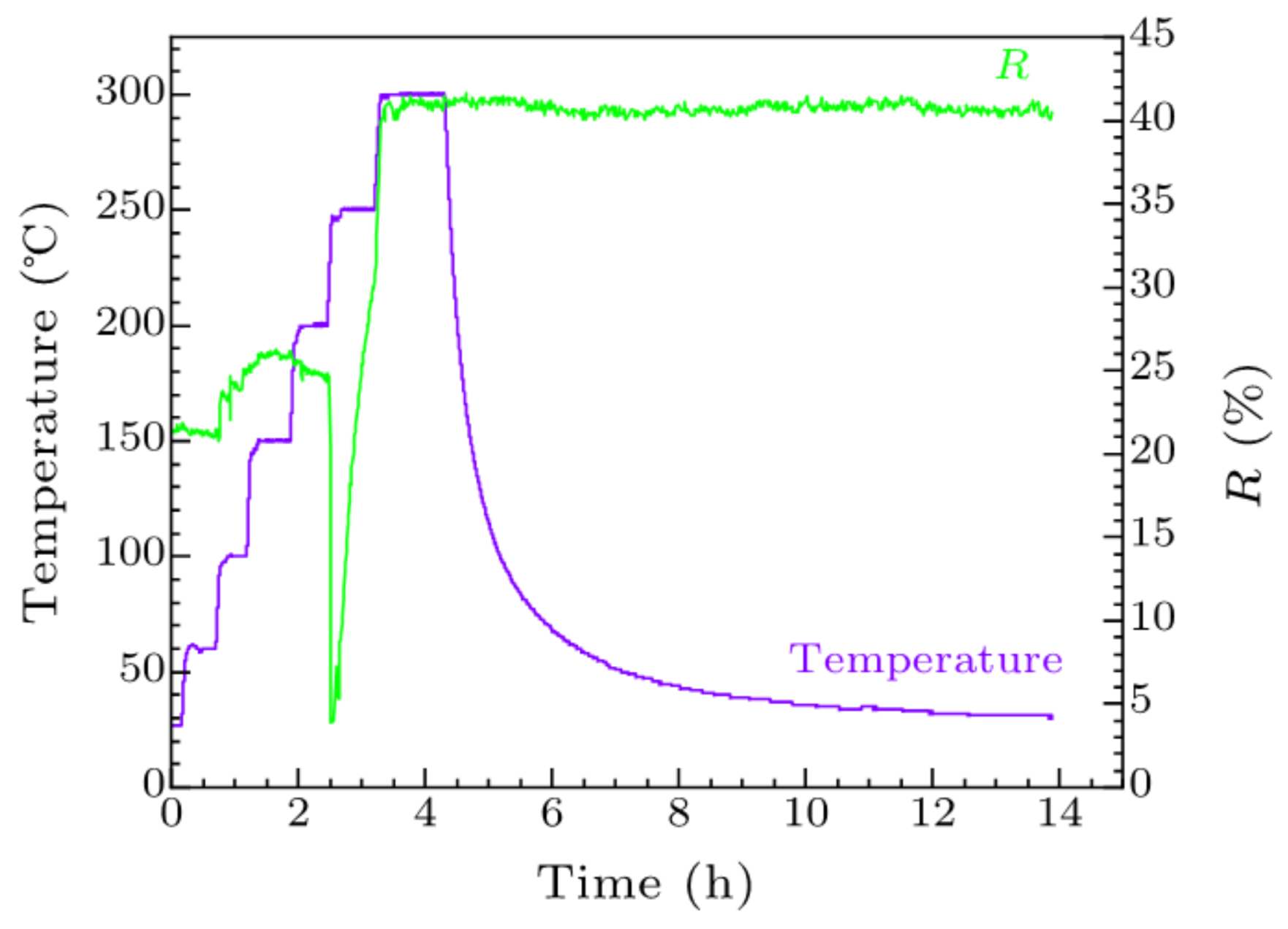 Micromachines 12 01376 g005 Micromachines 12 01376 g005