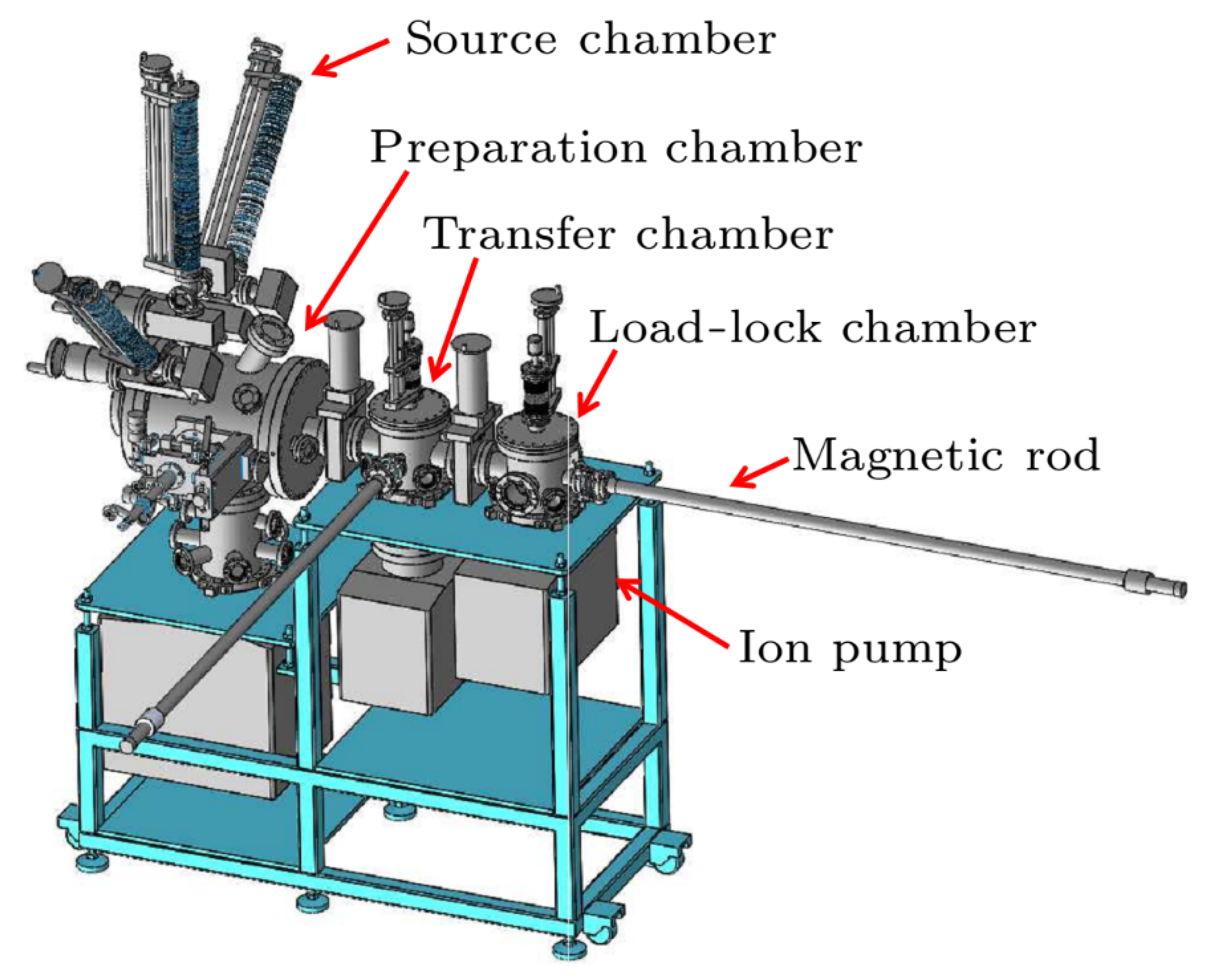 Micromachines 12 01376 g007 Micromachines 12 01376 g007