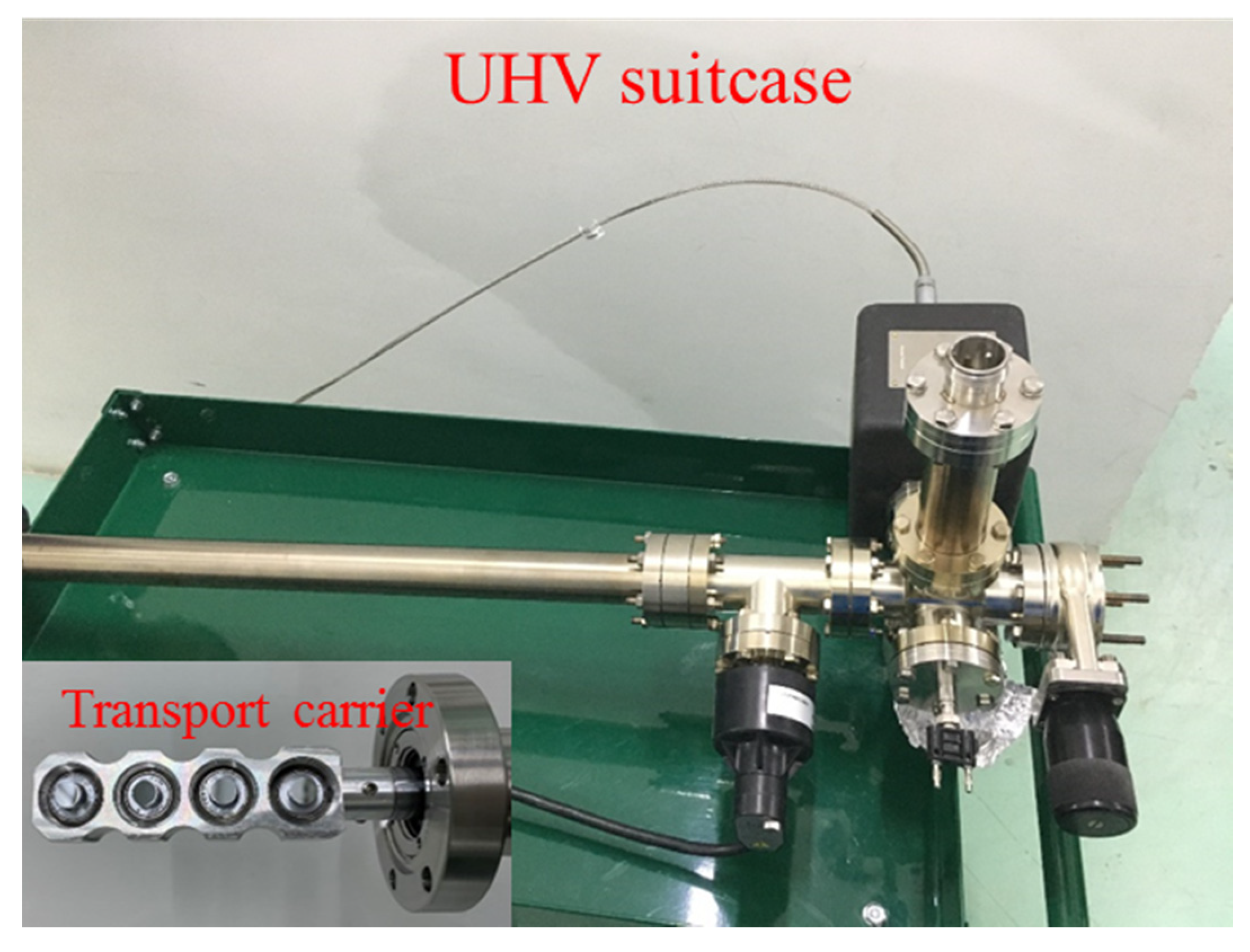 Micromachines 12 01376 g008 Micromachines 12 01376 g008