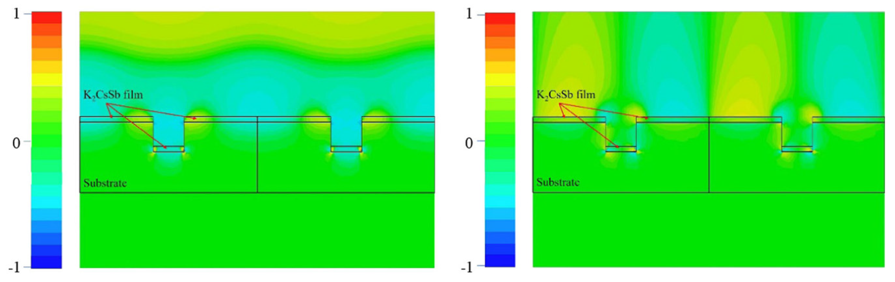 Micromachines 12 01376 g013 Micromachines 12 01376 g013