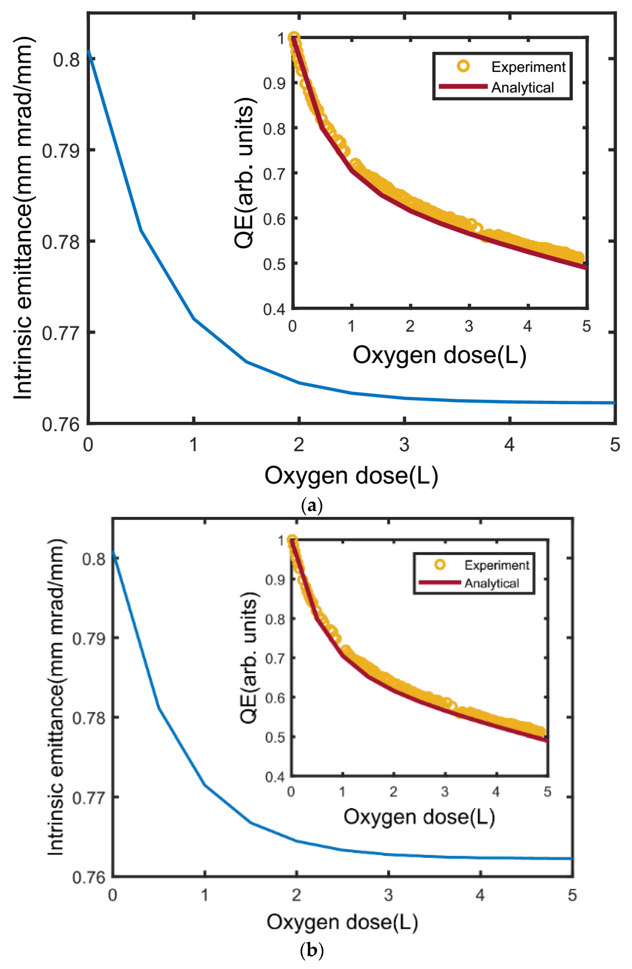 Micromachines 12 01376 g015 Micromachines 12 01376 g015