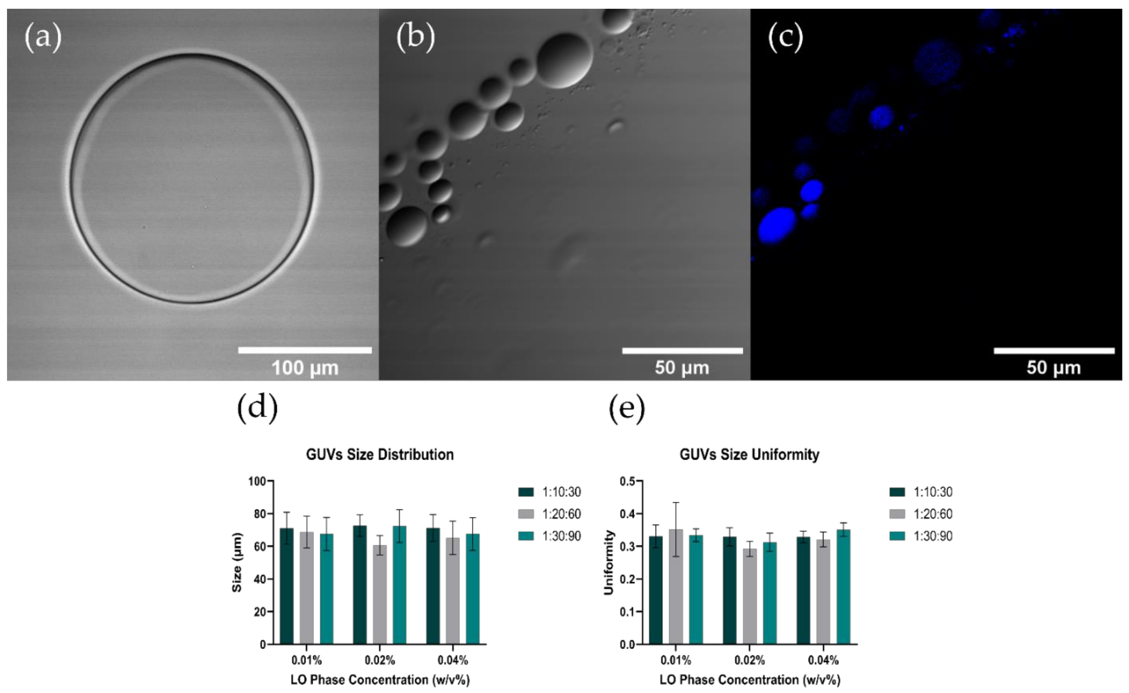 Micromachines 12 01377 g006 Micromachines 12 01377 g006