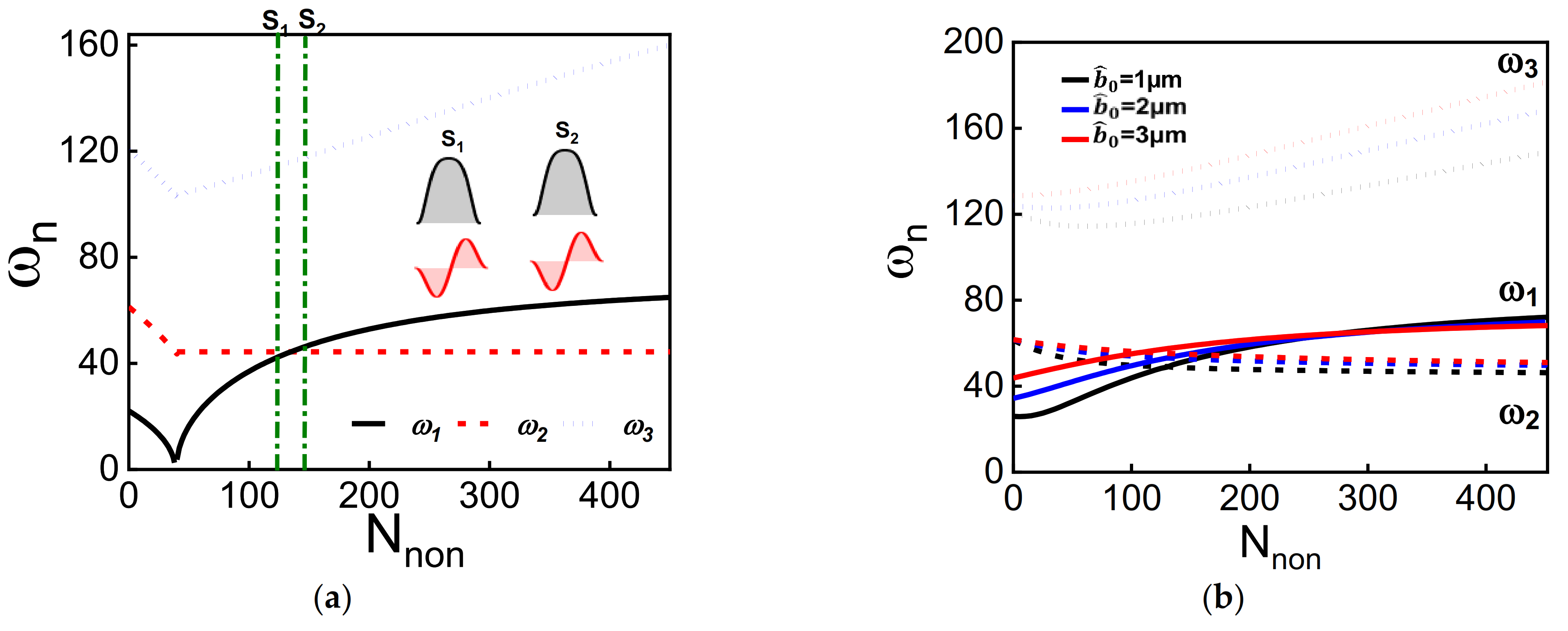 Micromachines 12 01381 g005