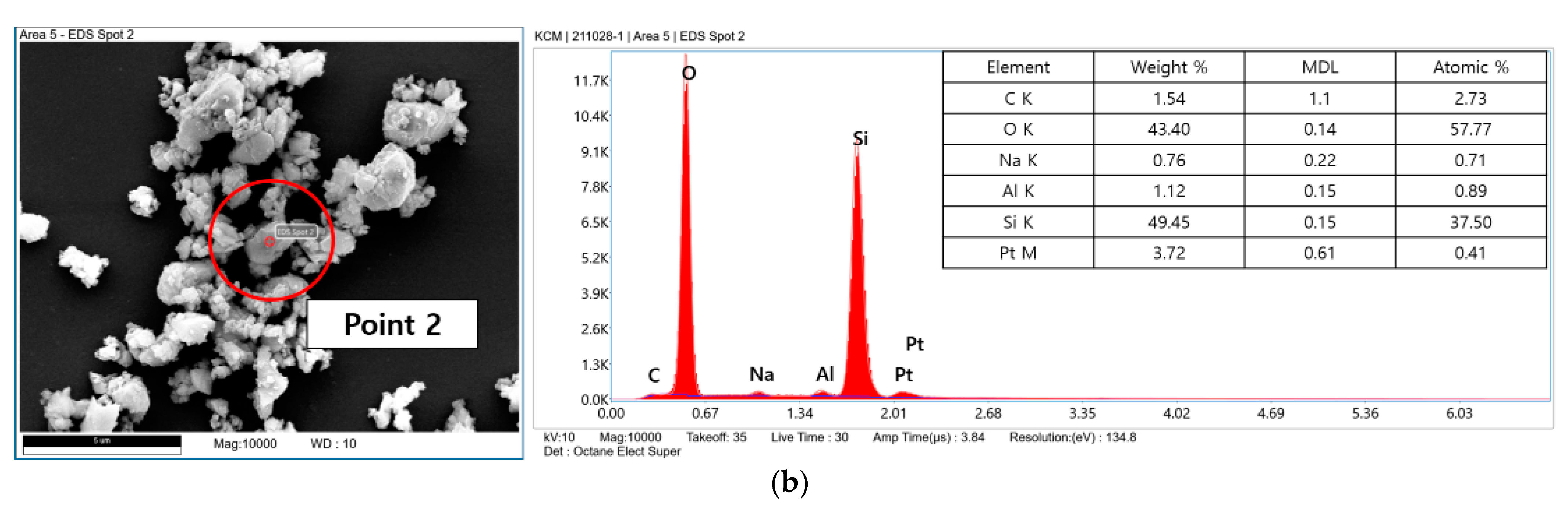 Micromachines 12 01382 g006b
