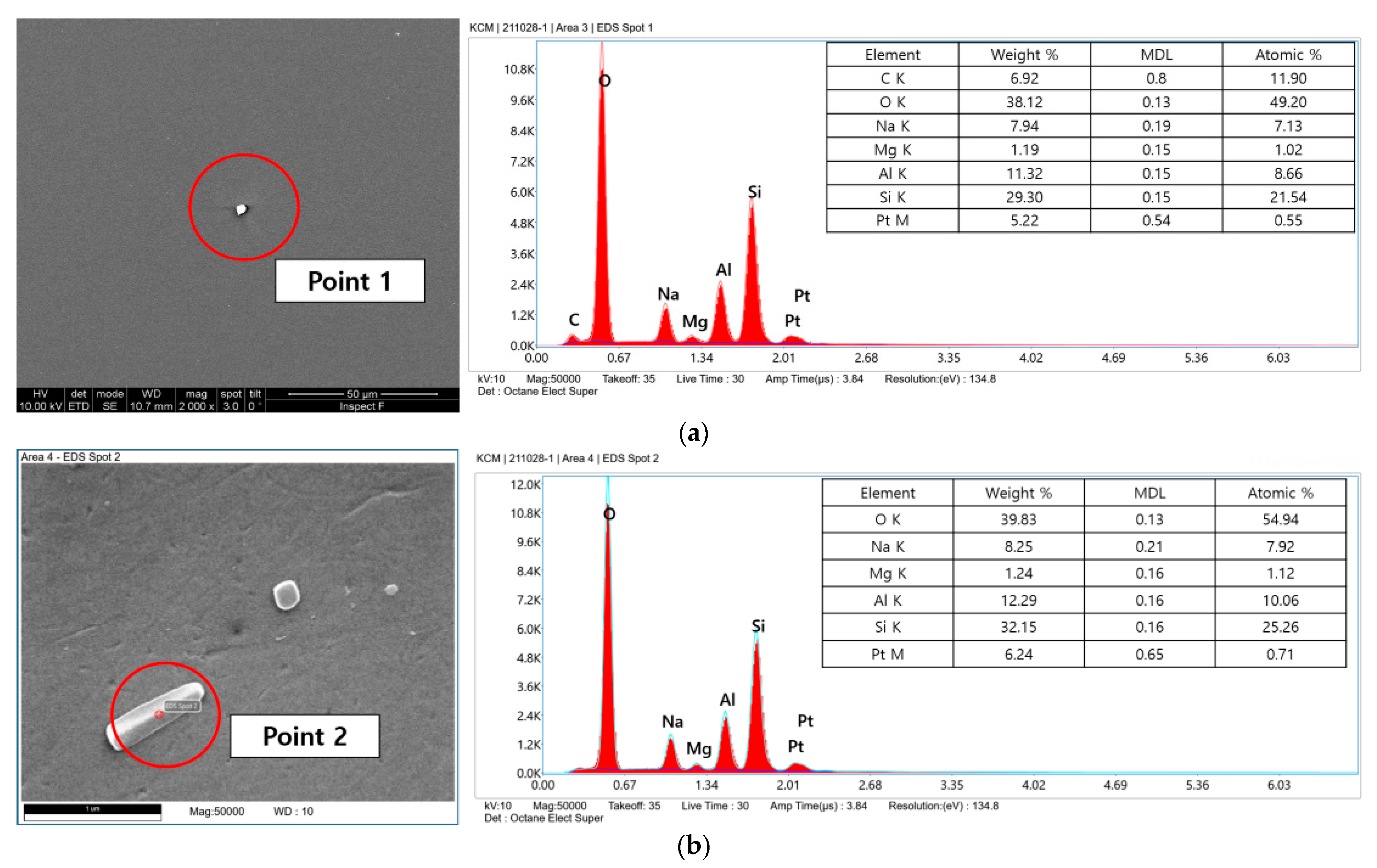 Micromachines 12 01382 g008