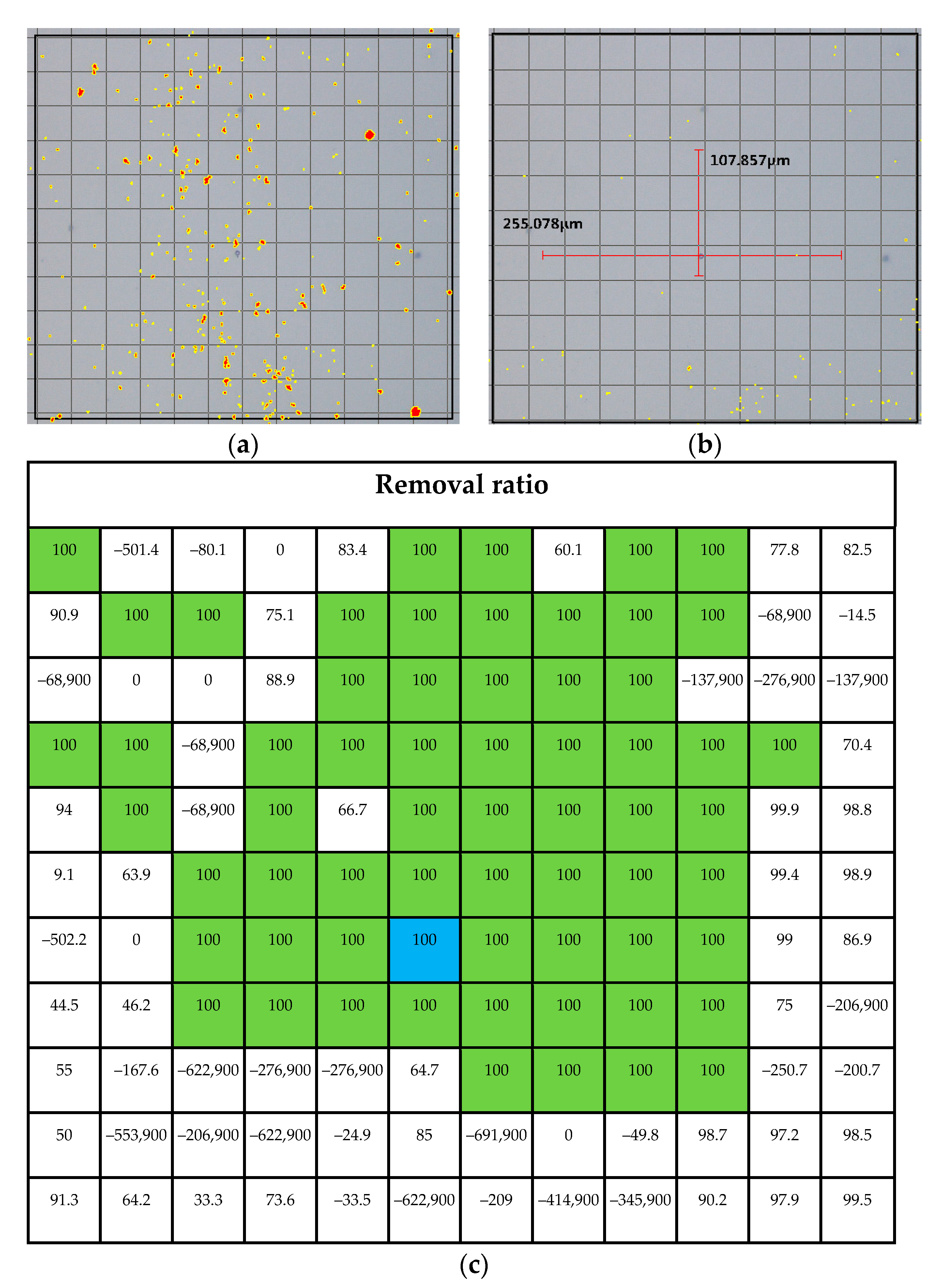 Micromachines 12 01382 g013