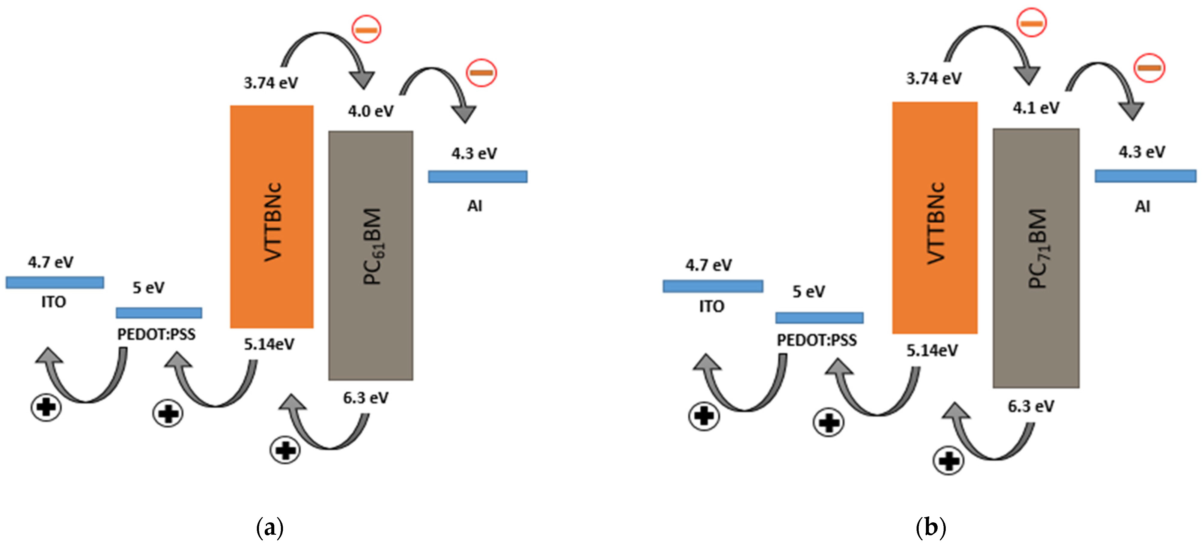 Micromachines 12 01383 g005
