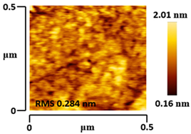 Micromachines 12 01383 i002