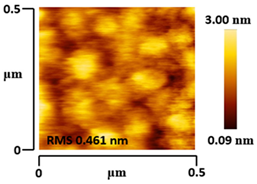 Micromachines 12 01383 i006