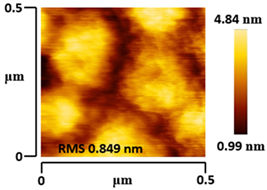 Micromachines 12 01383 i008