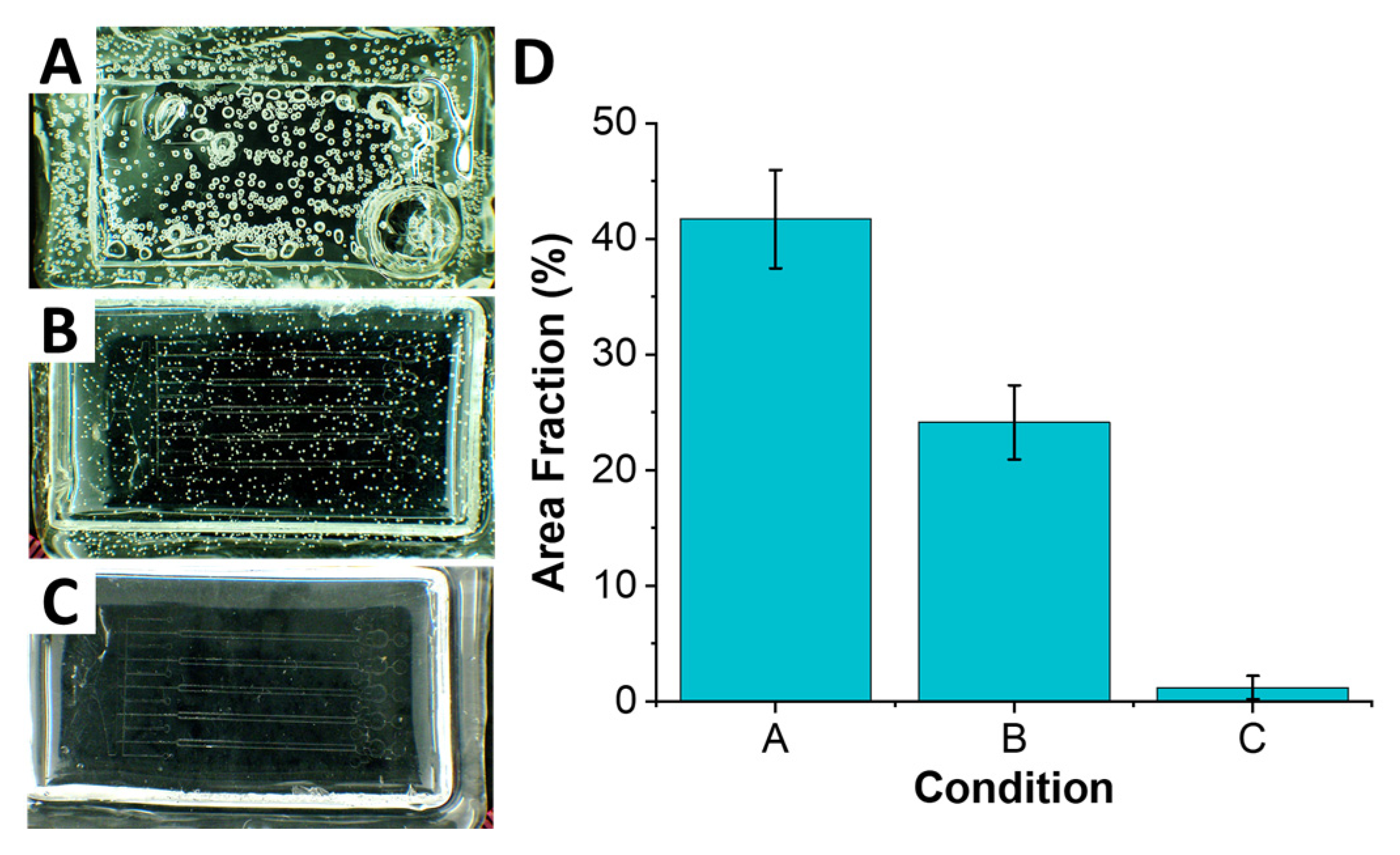 Micromachines 12 01392 g002