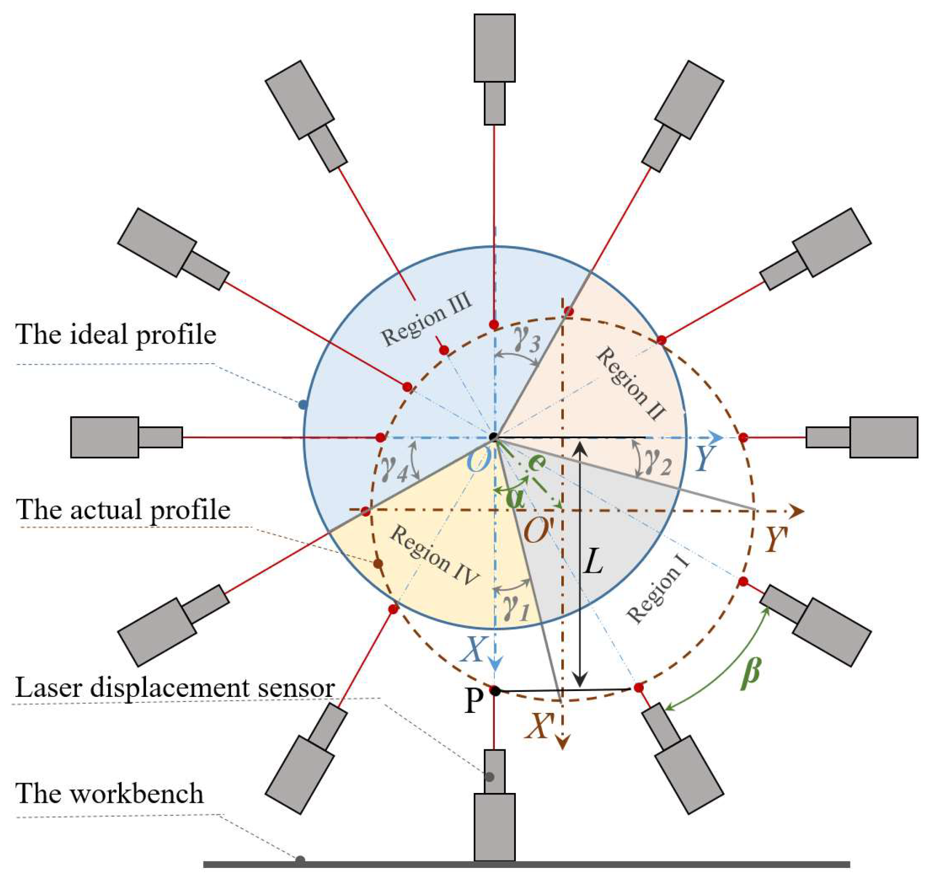 Micromachines 12 01393 g001