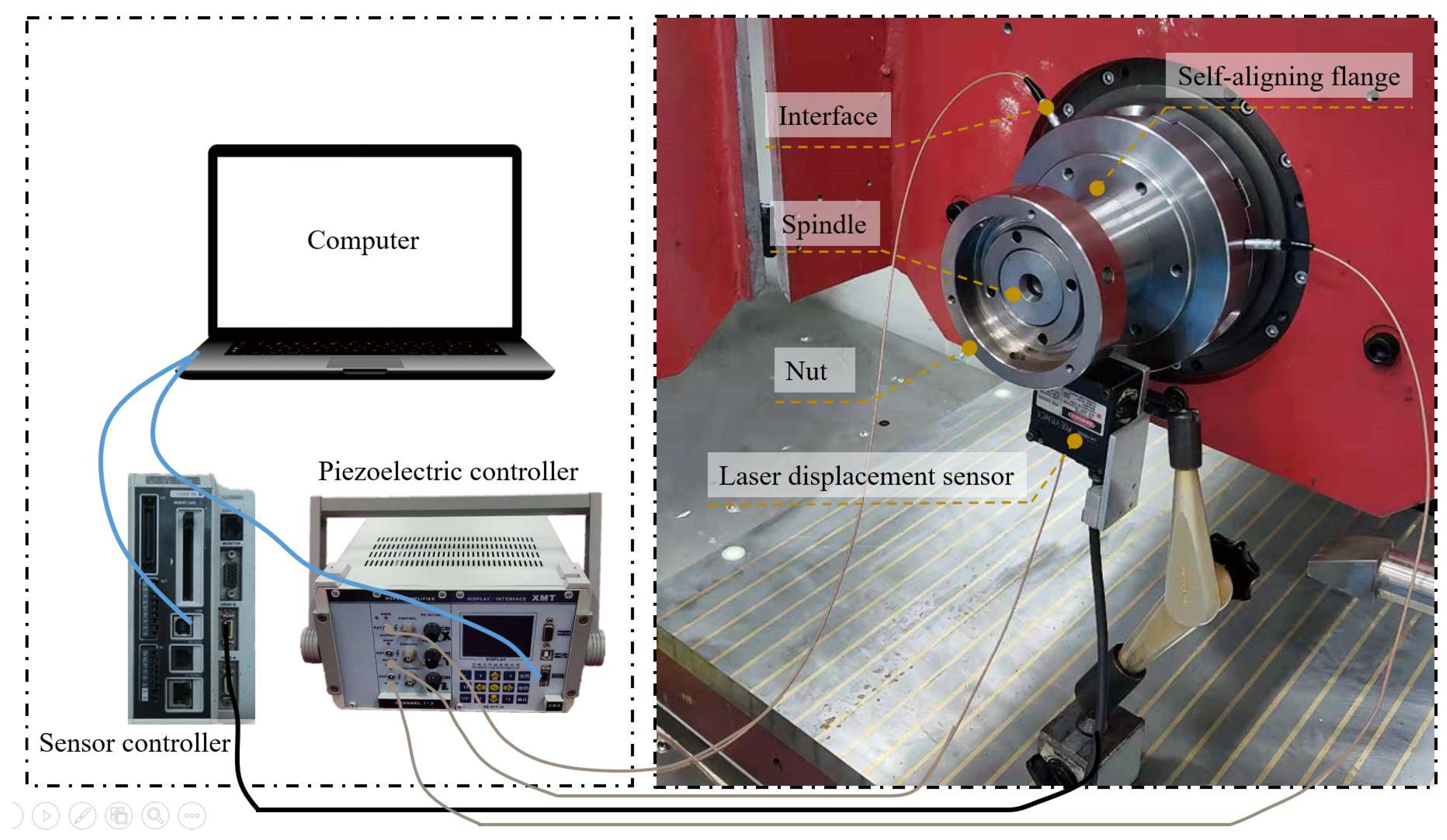 Micromachines 12 01393 g006