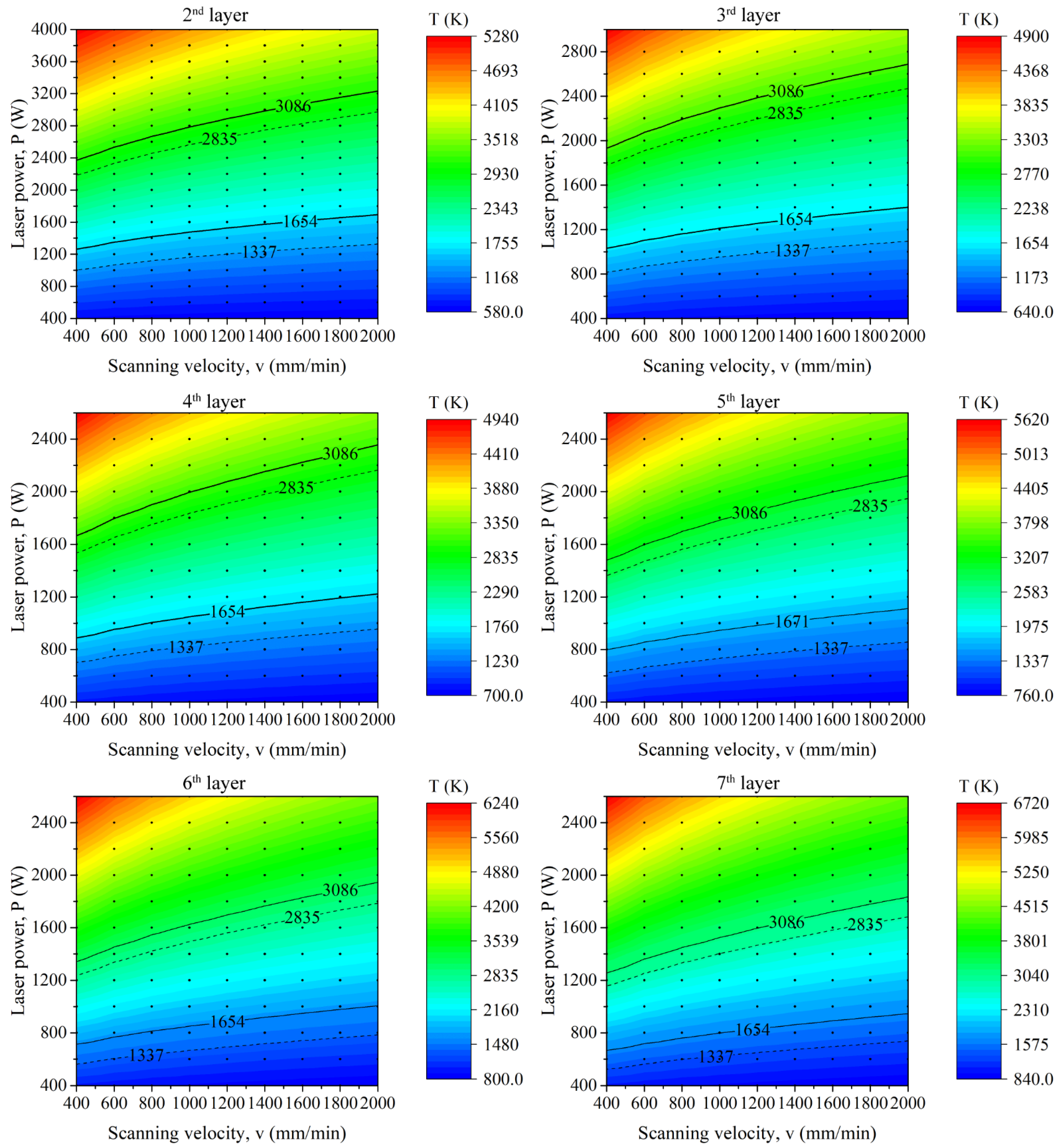 Micromachines 12 01394 g008 550