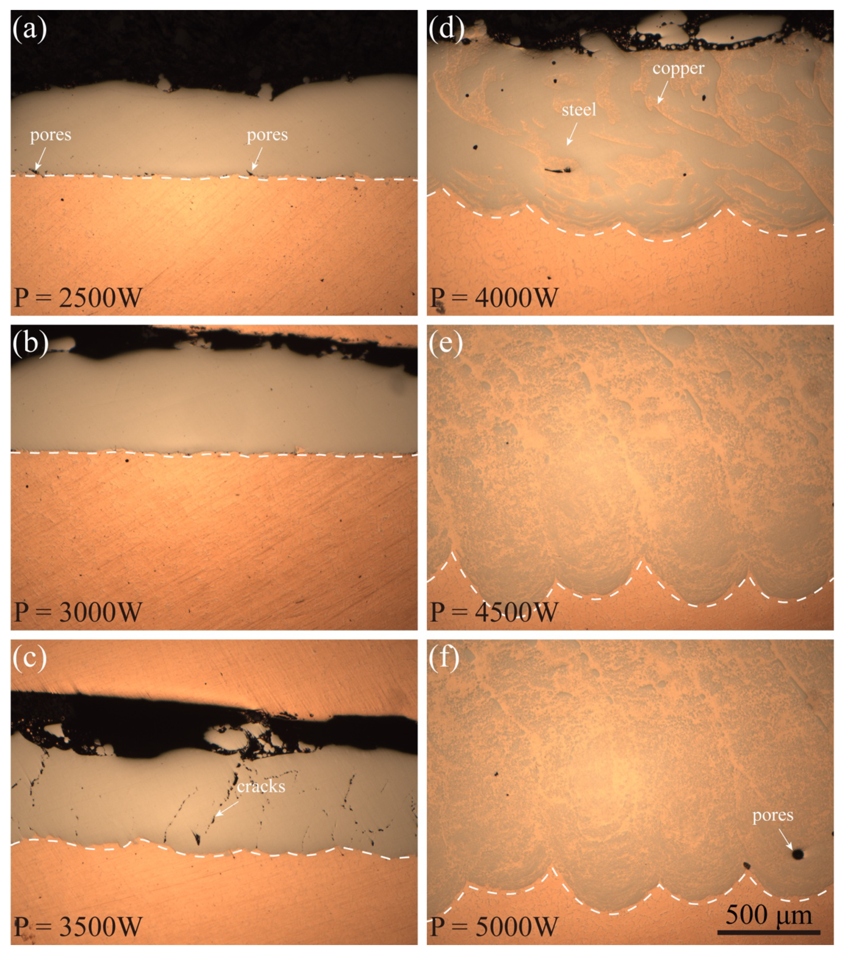 Micromachines 12 01394 g013 550