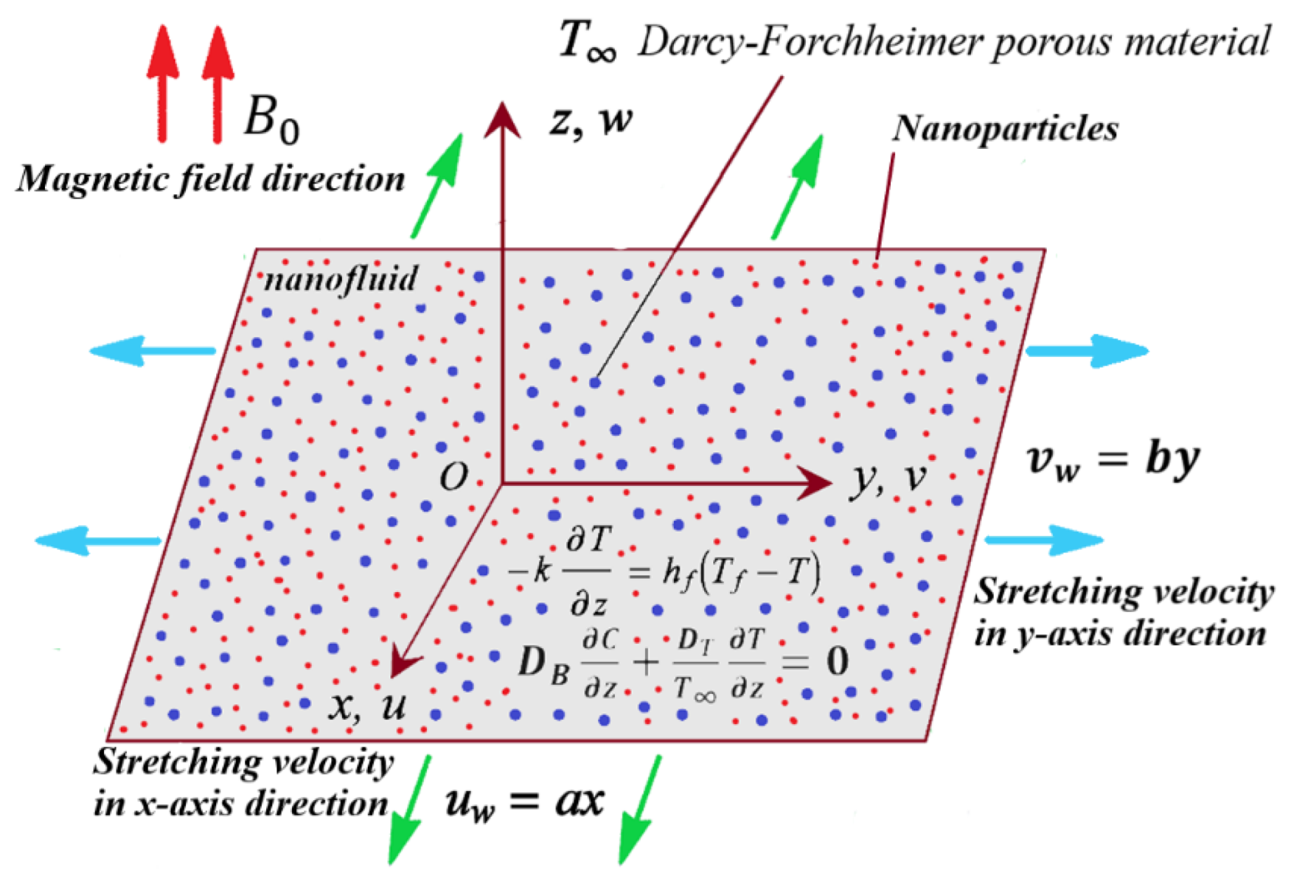 Micromachines 12 01395 g001 550