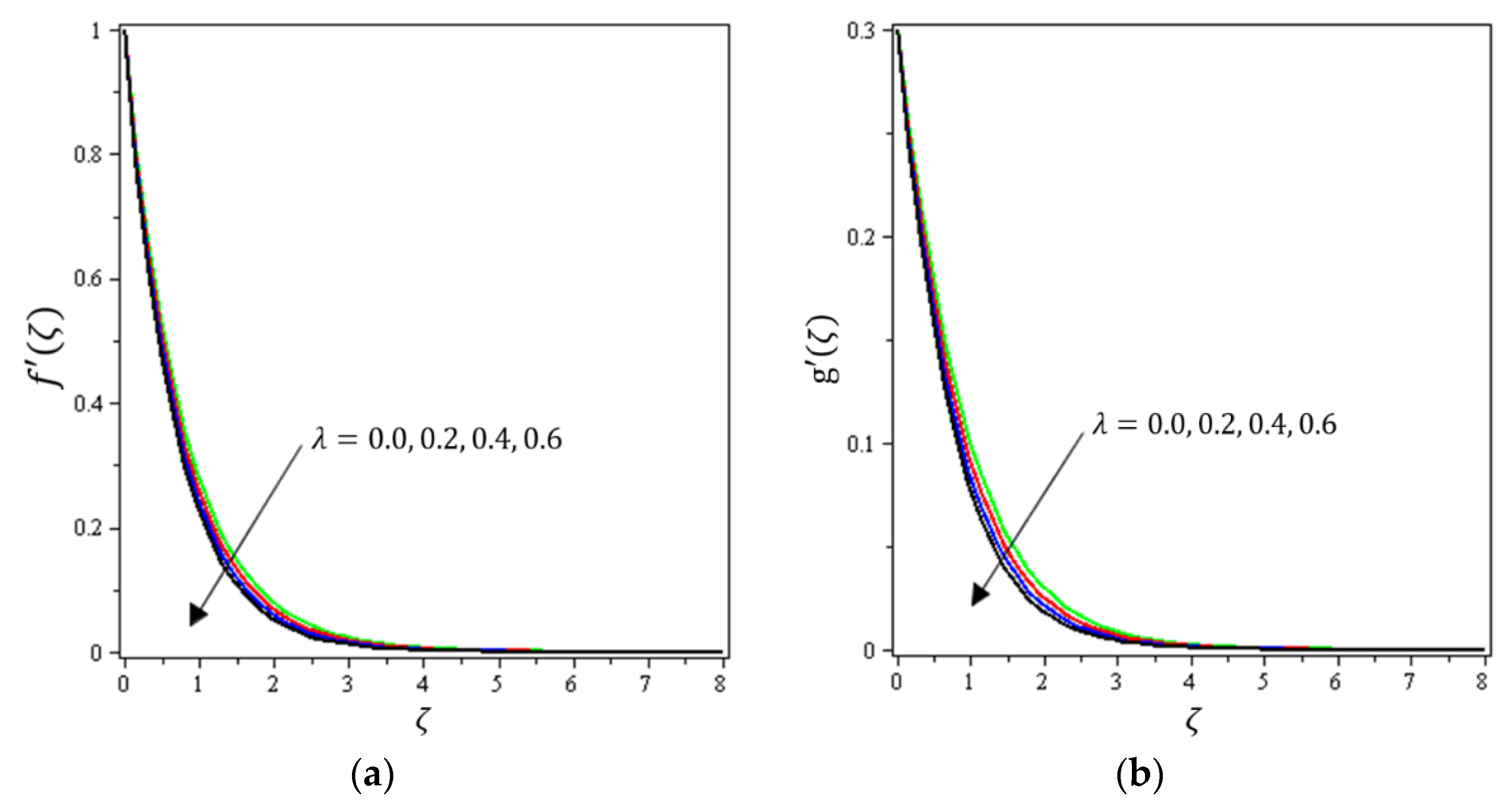 Micromachines 12 01395 g004 550