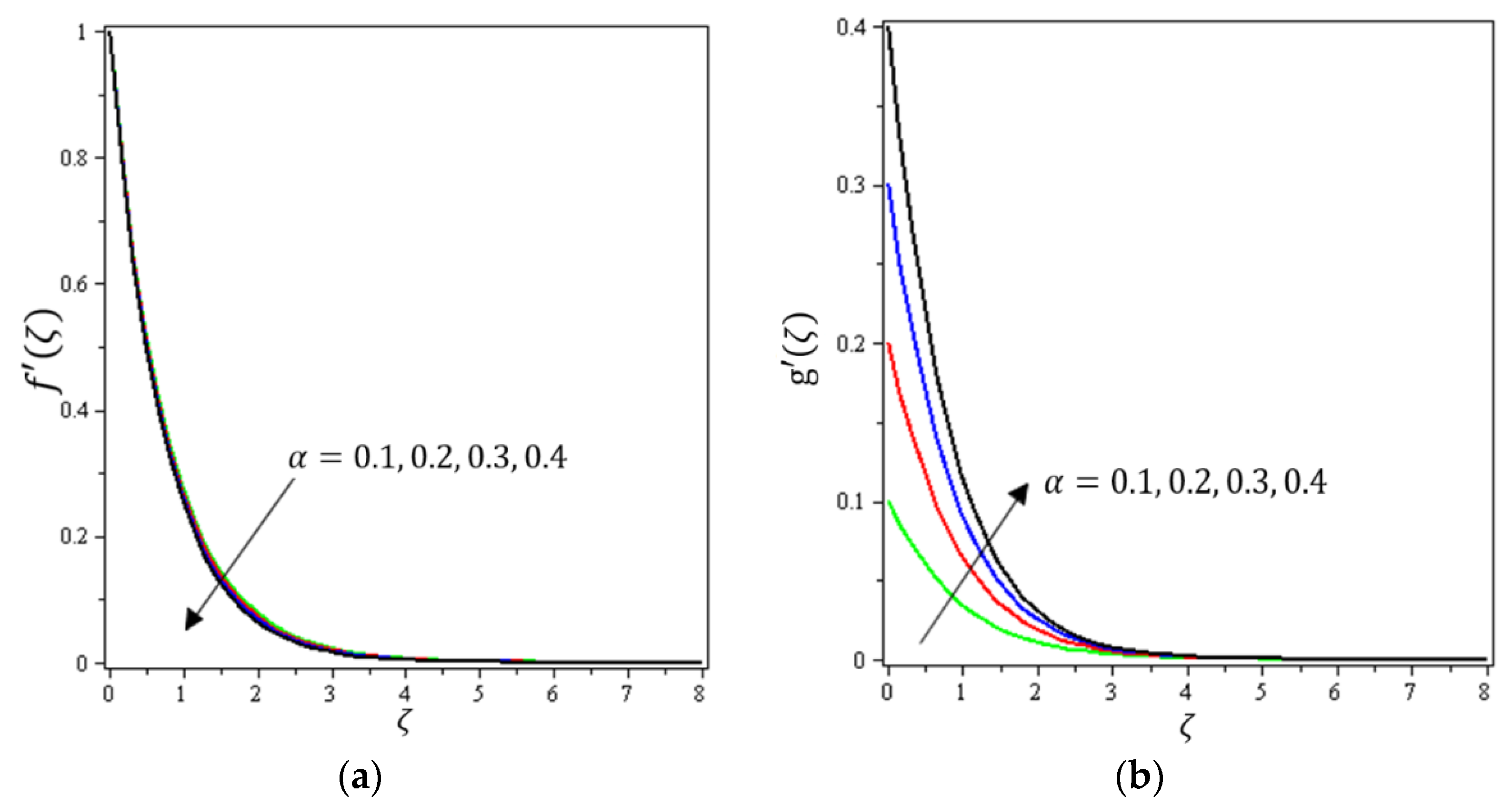 Micromachines 12 01395 g005 550