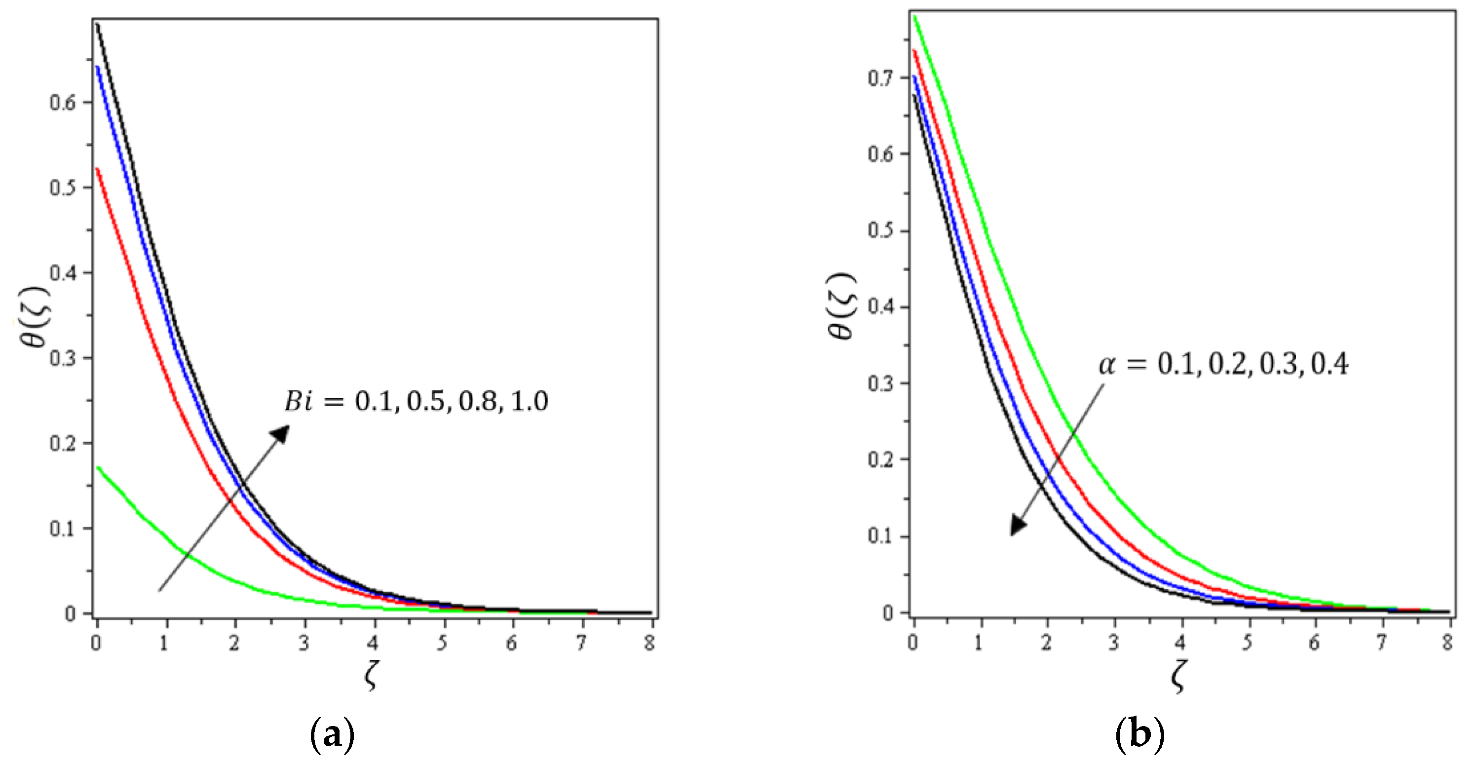 Micromachines 12 01395 g009 550