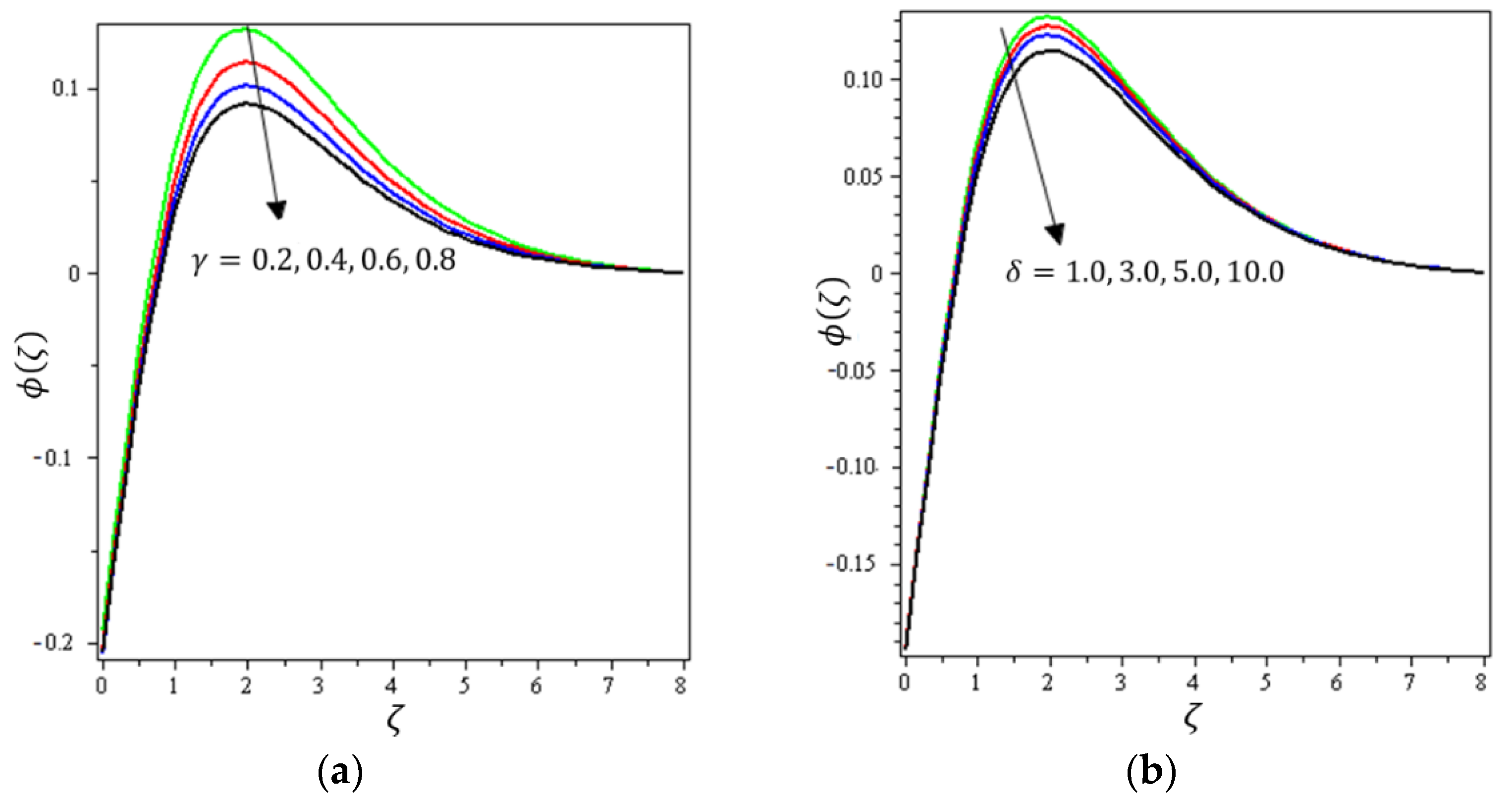 Micromachines 12 01395 g012 550