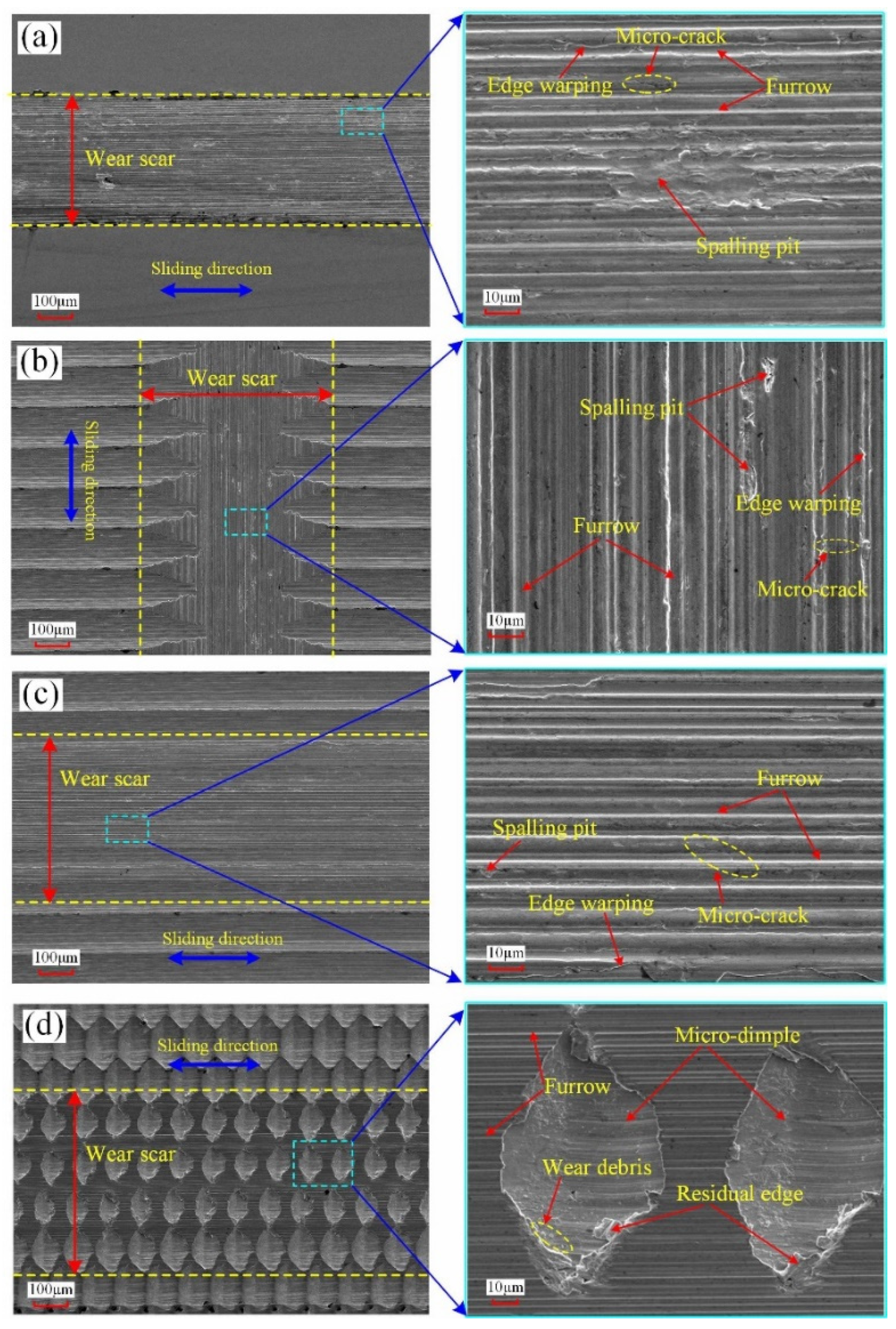 Micromachines 12 01398 g011