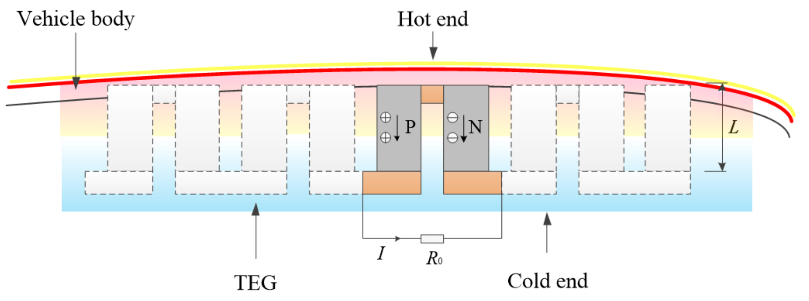 Micromachines 12 01399 g001 550