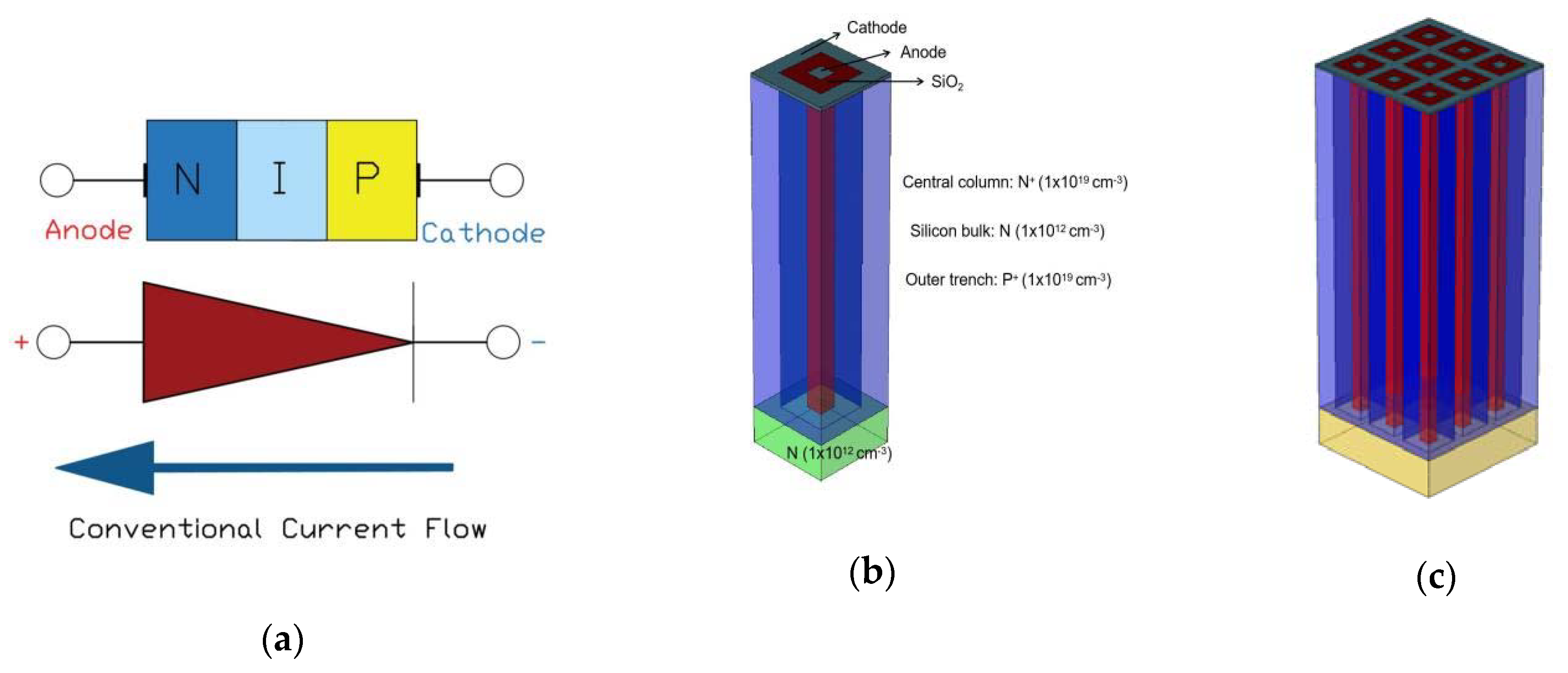 Micromachines 12 01400 g001