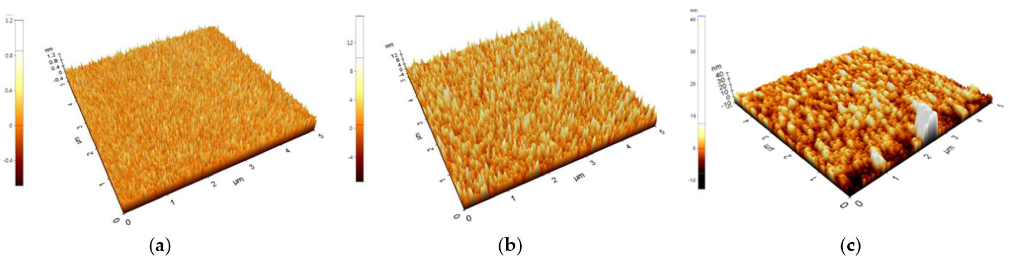 Micromachines 12 01401 g002
