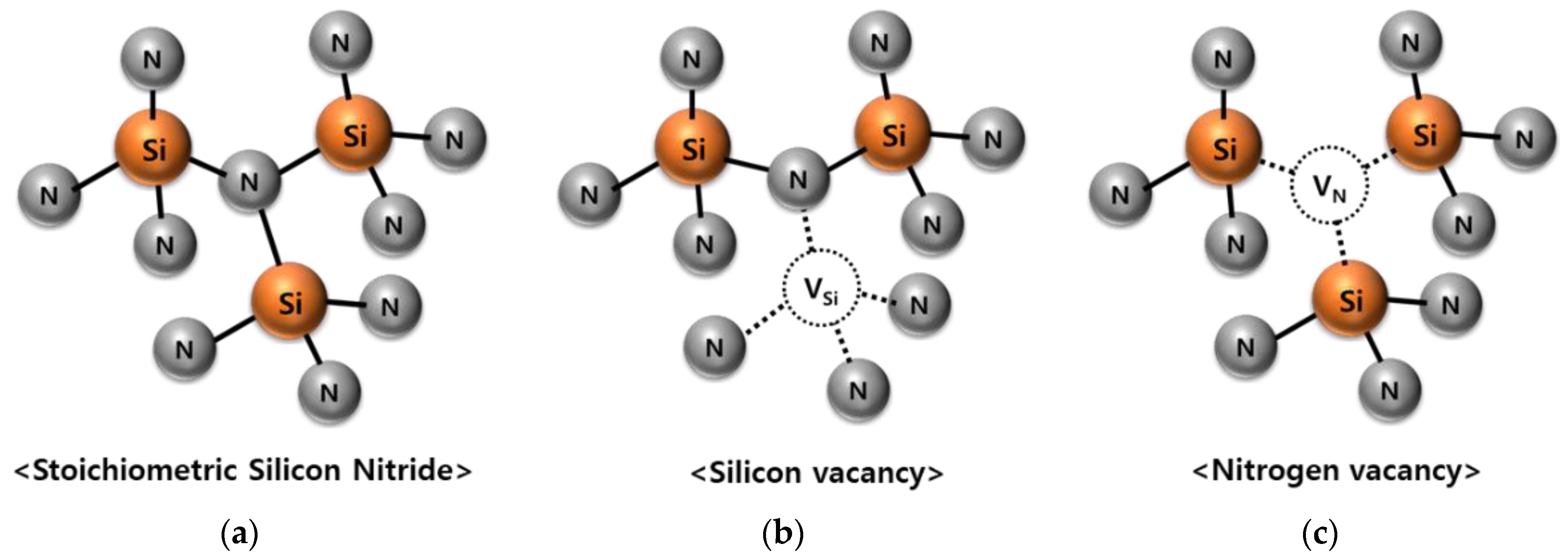 Micromachines 12 01401 g005
