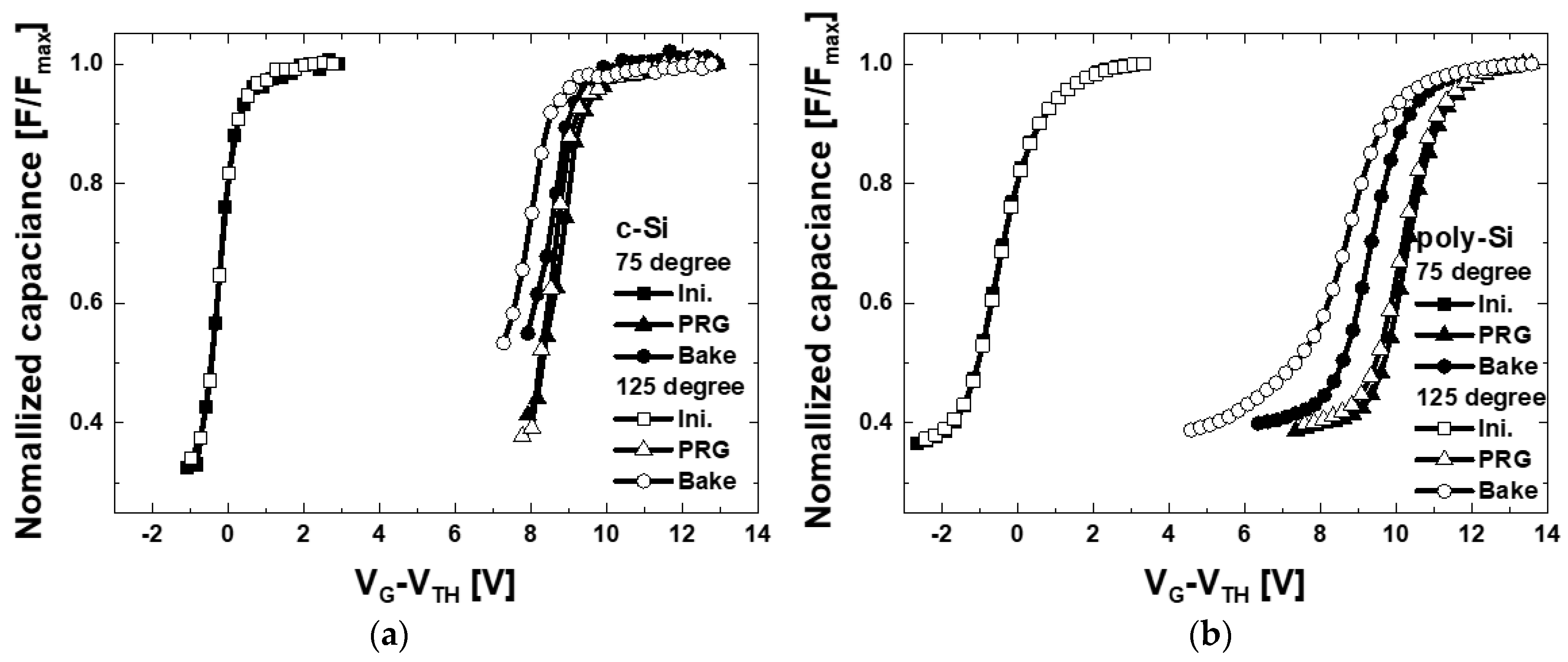 Micromachines 12 01401 g006