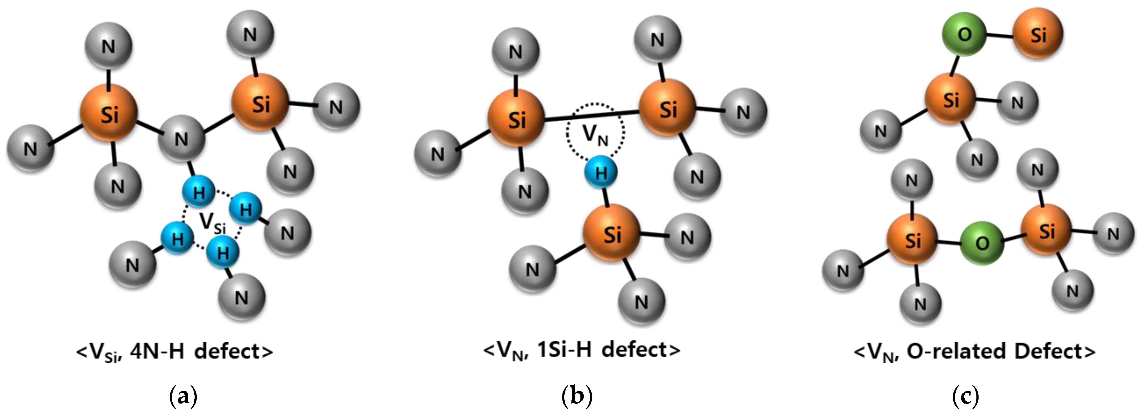 Micromachines 12 01401 g008