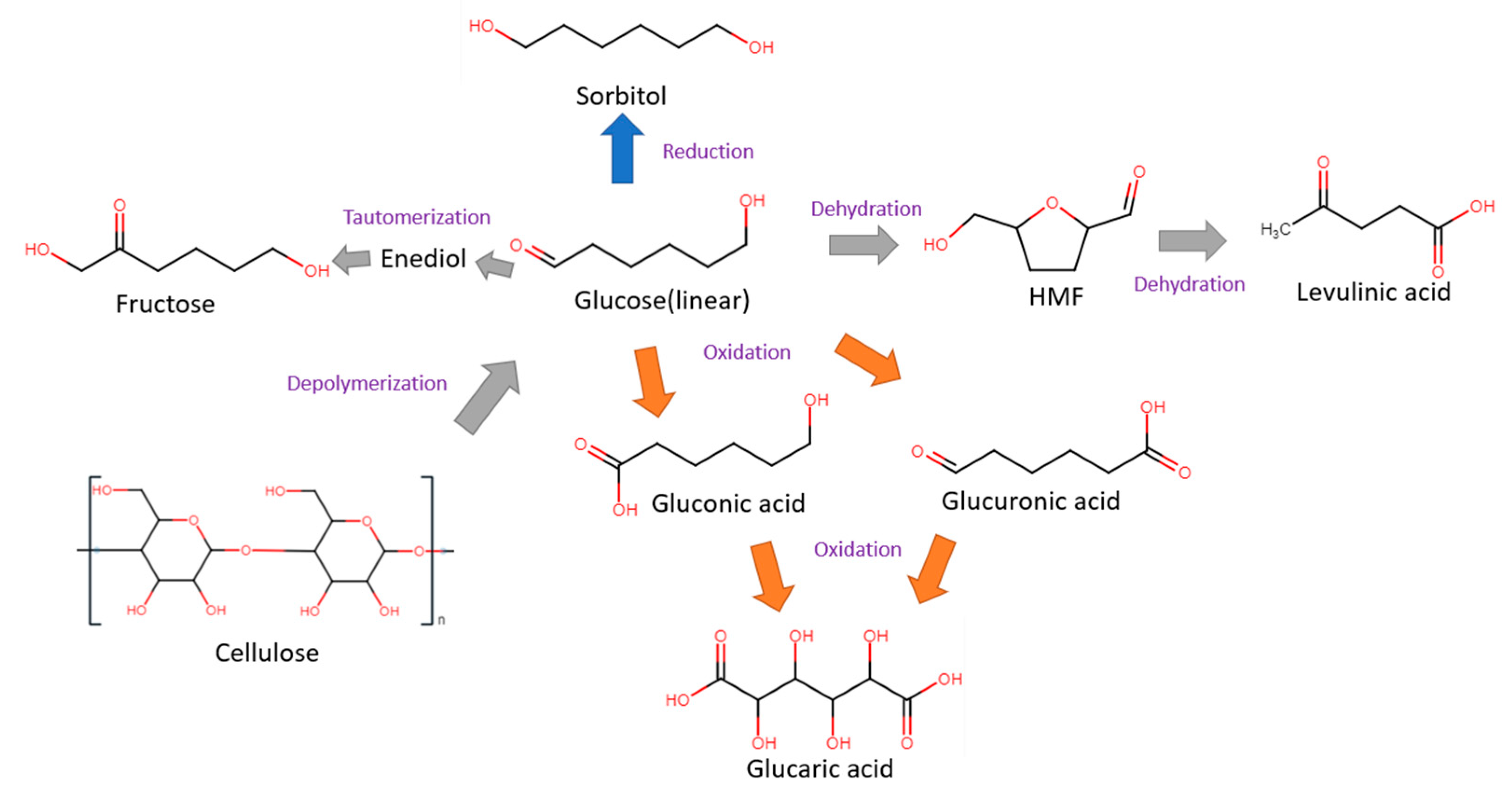 Micromachines 12 01405 g002 Micromachines 12 01405 g002