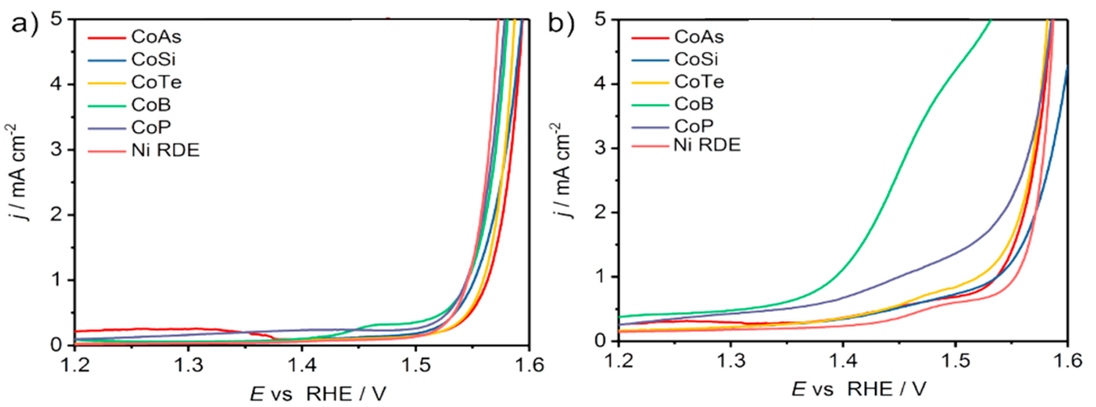 Micromachines 12 01405 g011 Micromachines 12 01405 g011