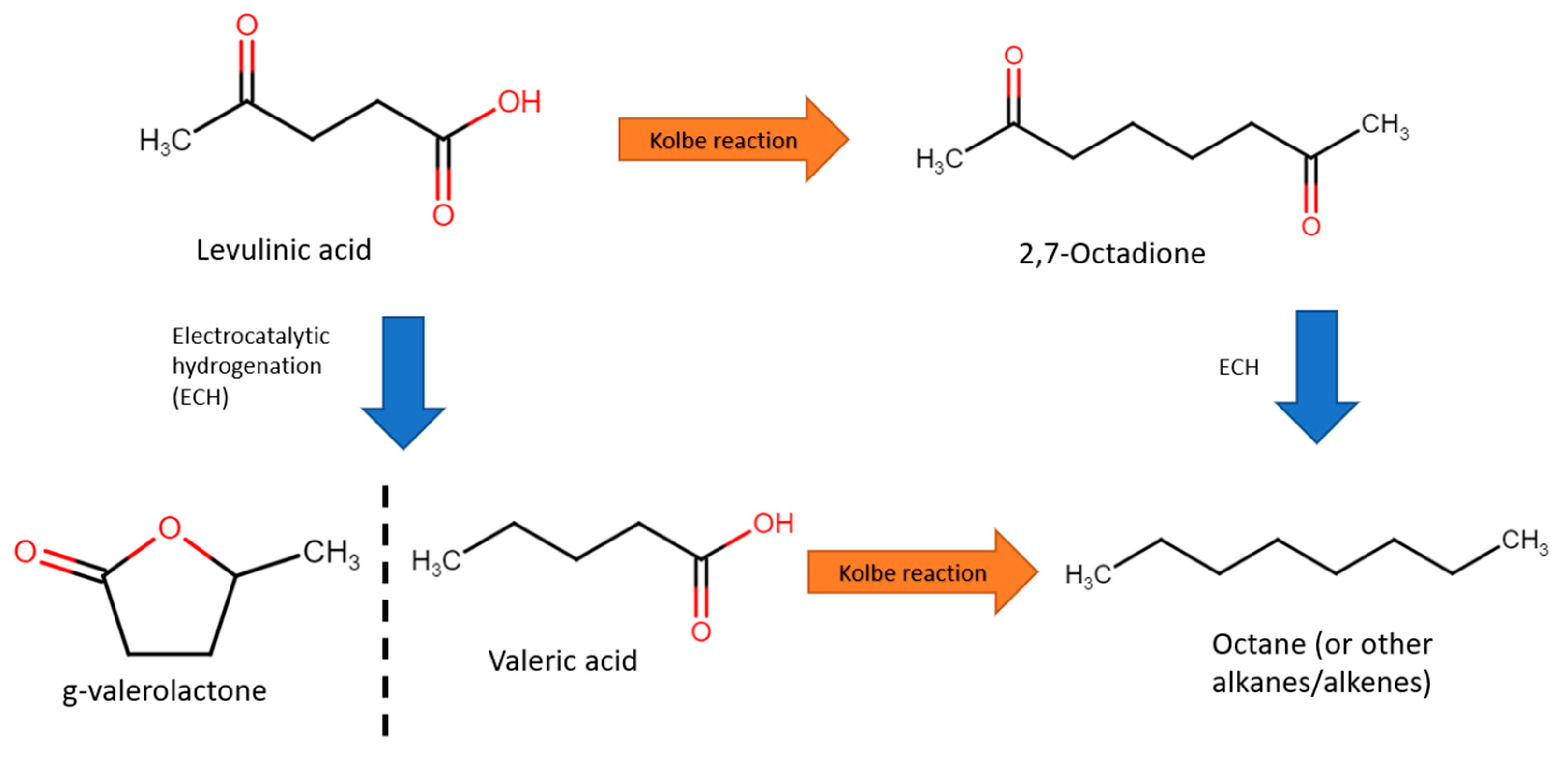 Micromachines 12 01405 g019 Micromachines 12 01405 g019