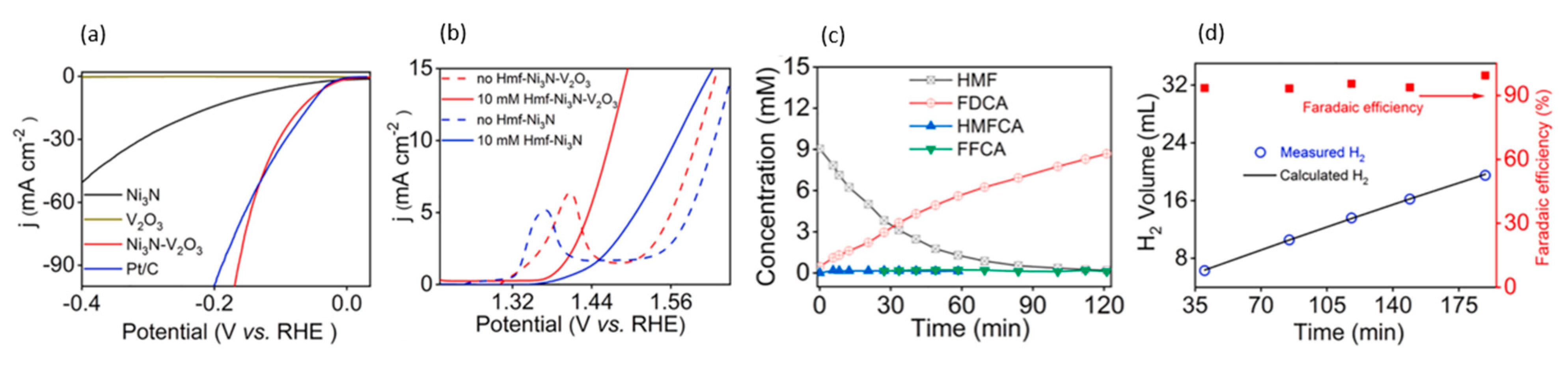 Micromachines 12 01405 g026 Micromachines 12 01405 g026