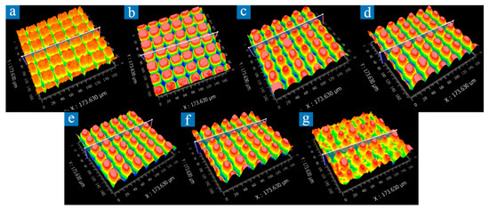 は Fabrication of Antireflection Micro/Nanostructures on the