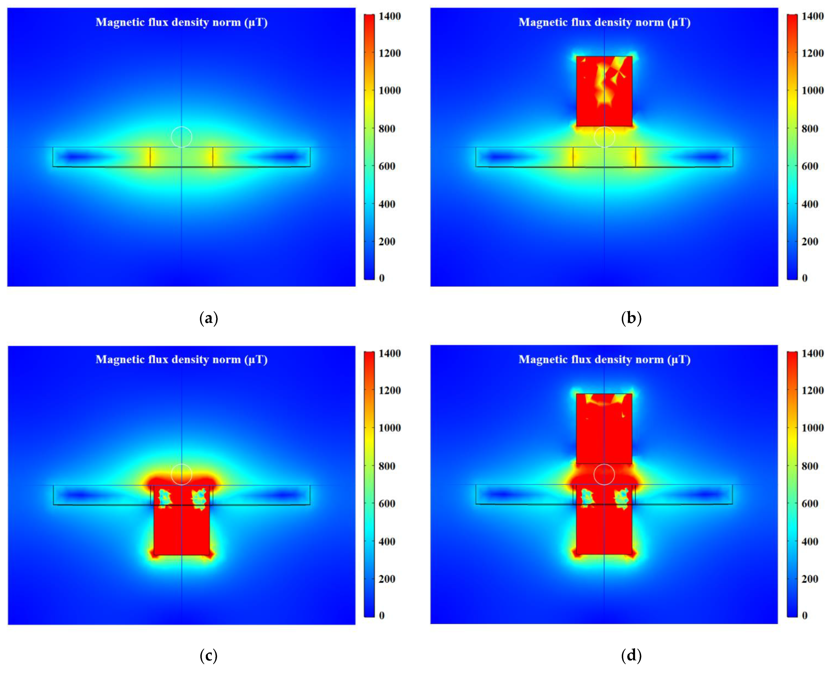 Micromachines 12 01407 g003