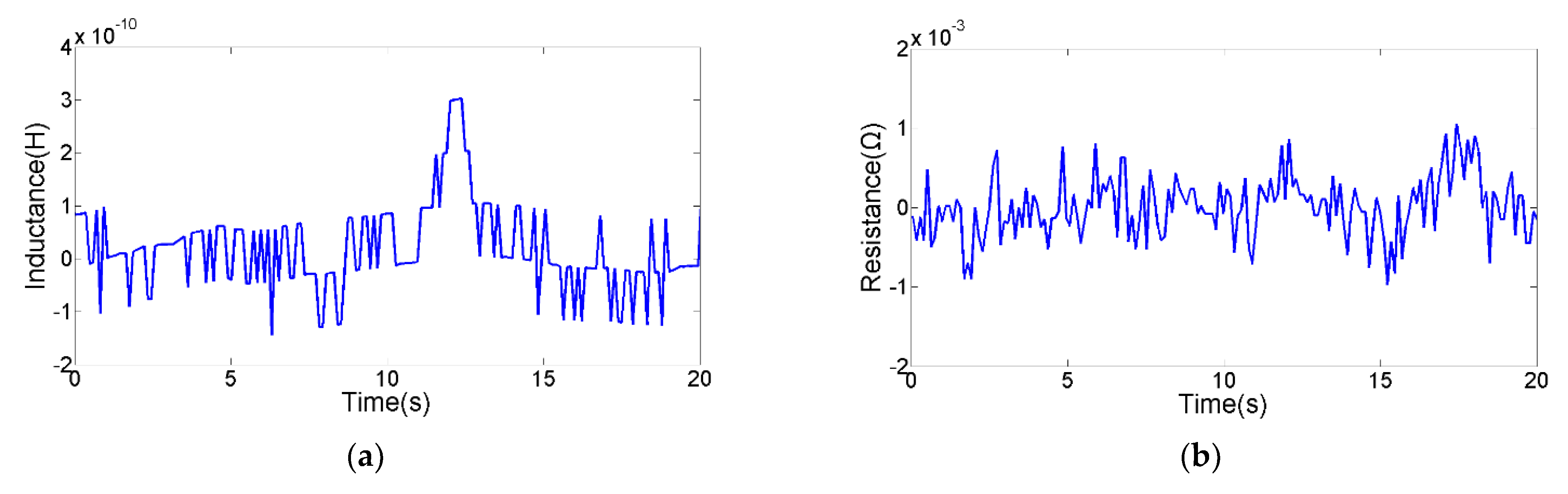 Micromachines 12 01407 g010a