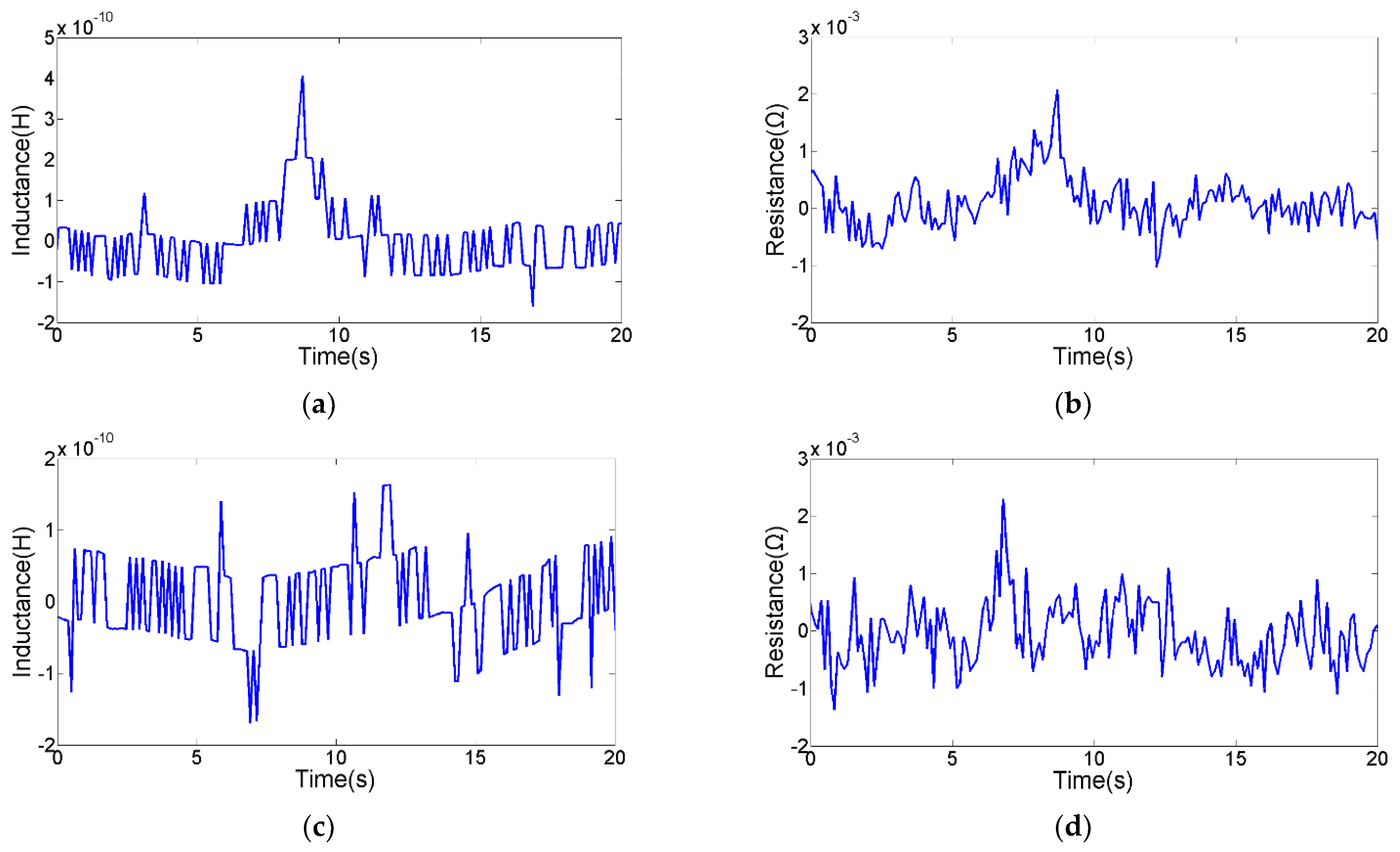 Micromachines 12 01407 g011