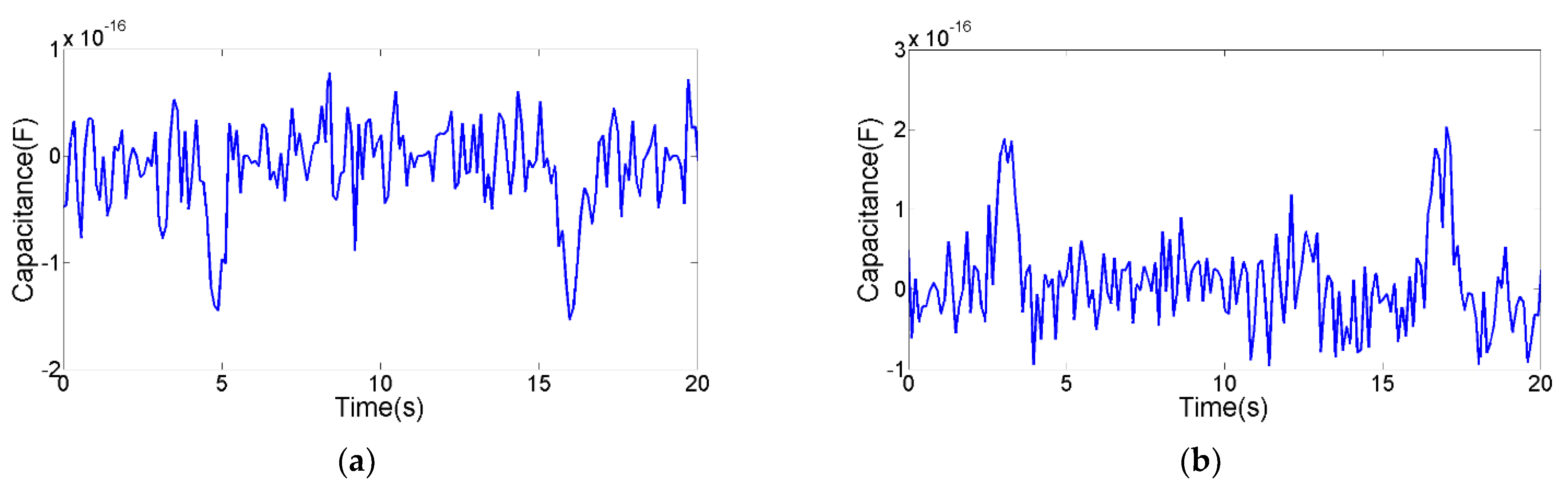 Micromachines 12 01407 g012