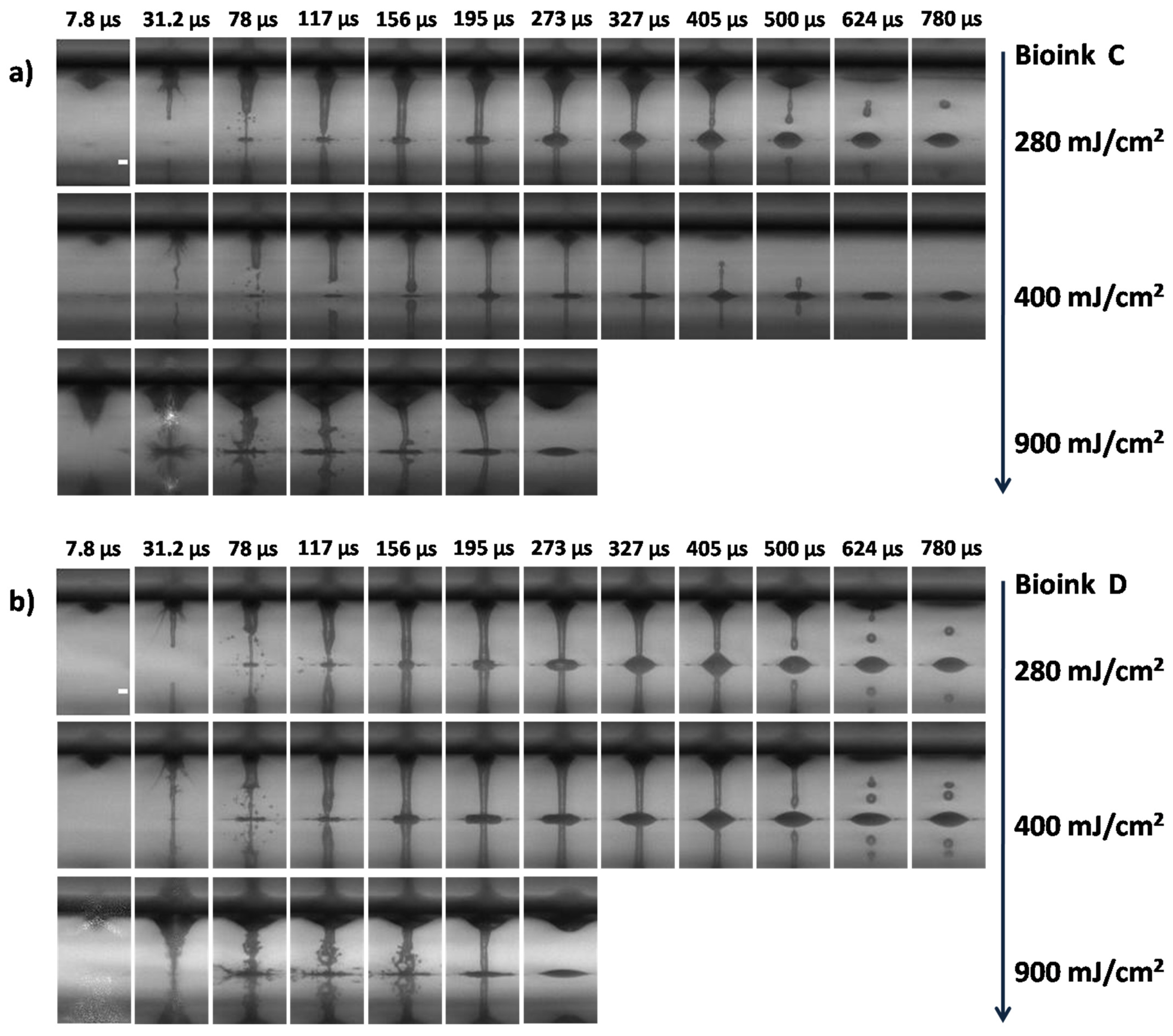 Micromachines 12 01408 g003a
