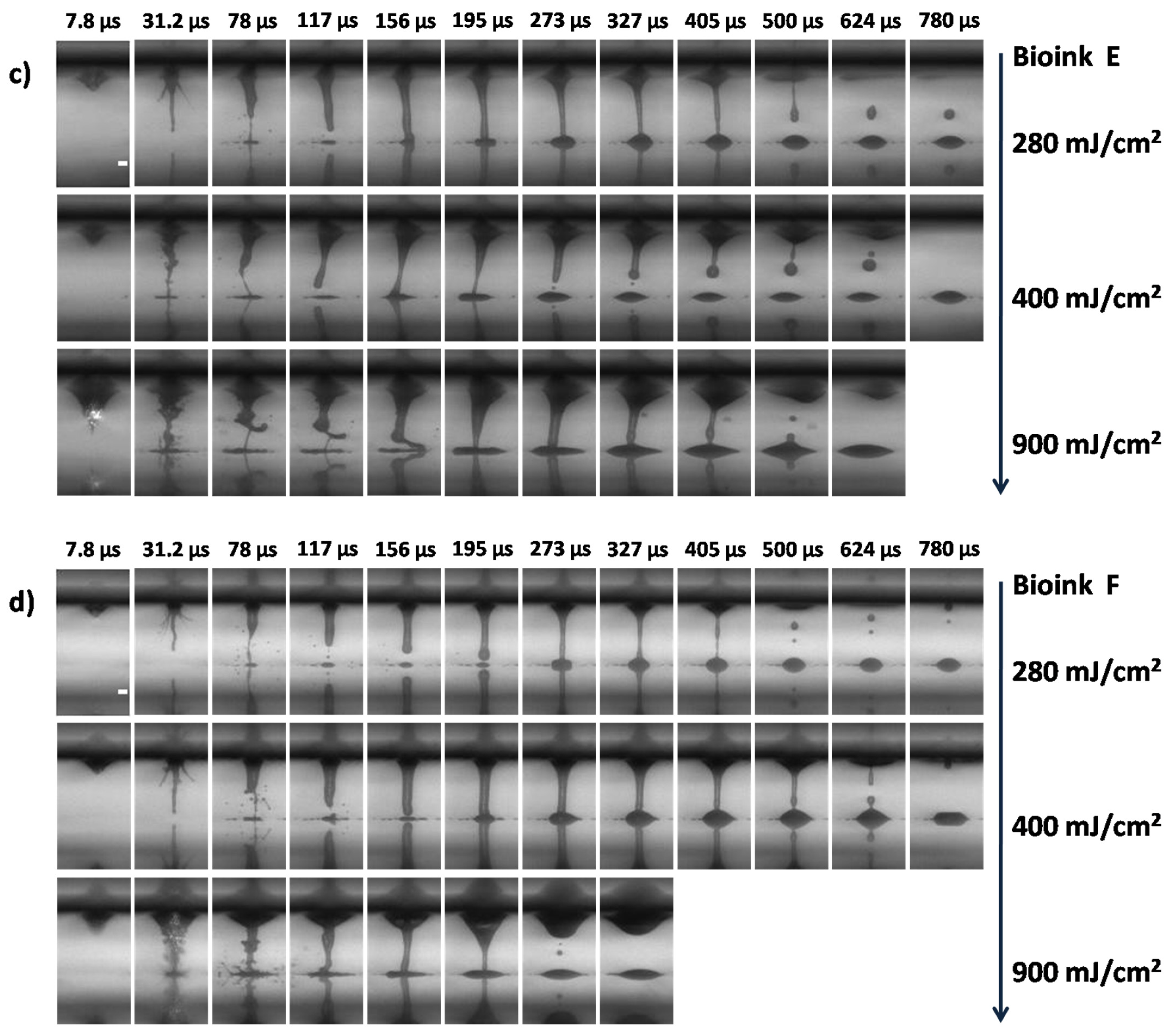 Micromachines 12 01408 g003b