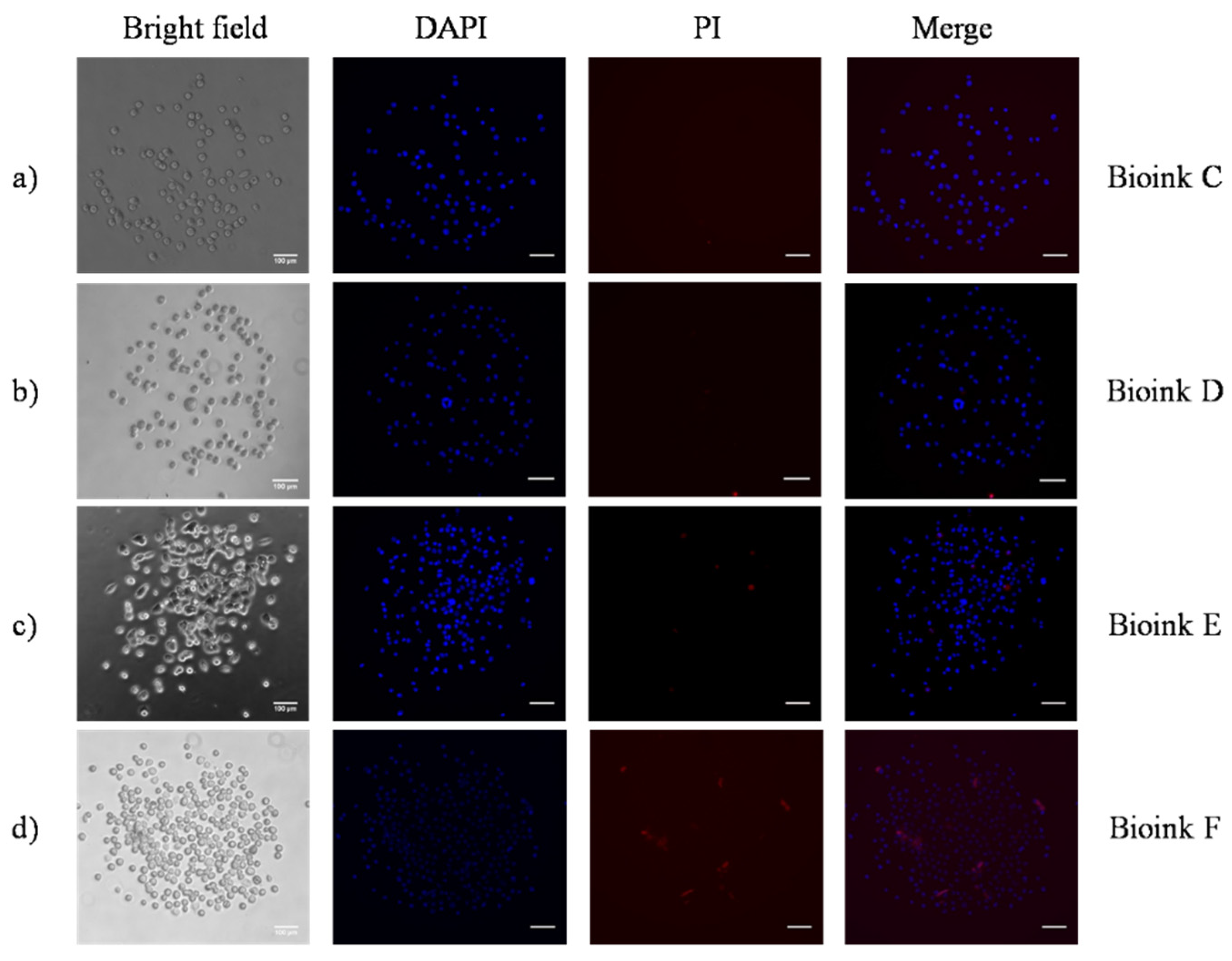 Micromachines 12 01408 g007