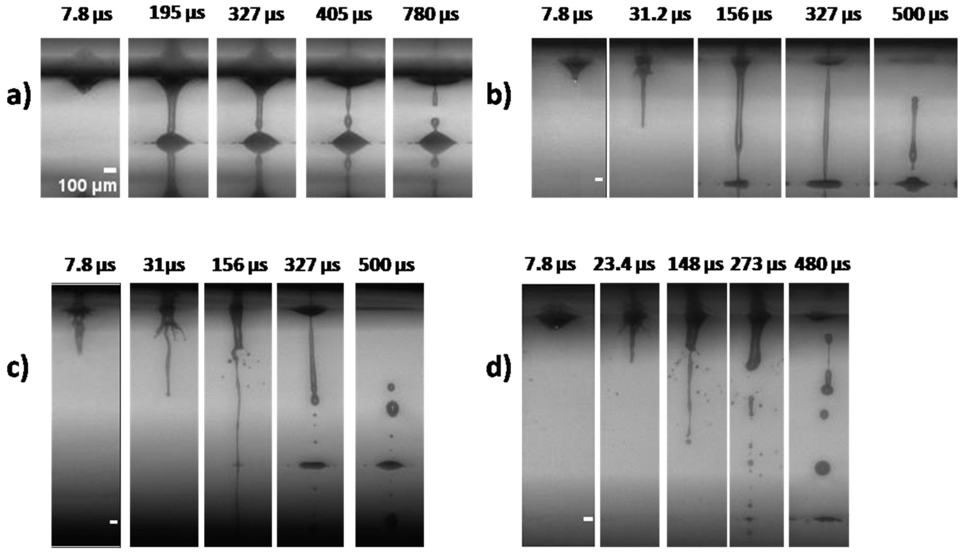 Micromachines 12 01408 g009