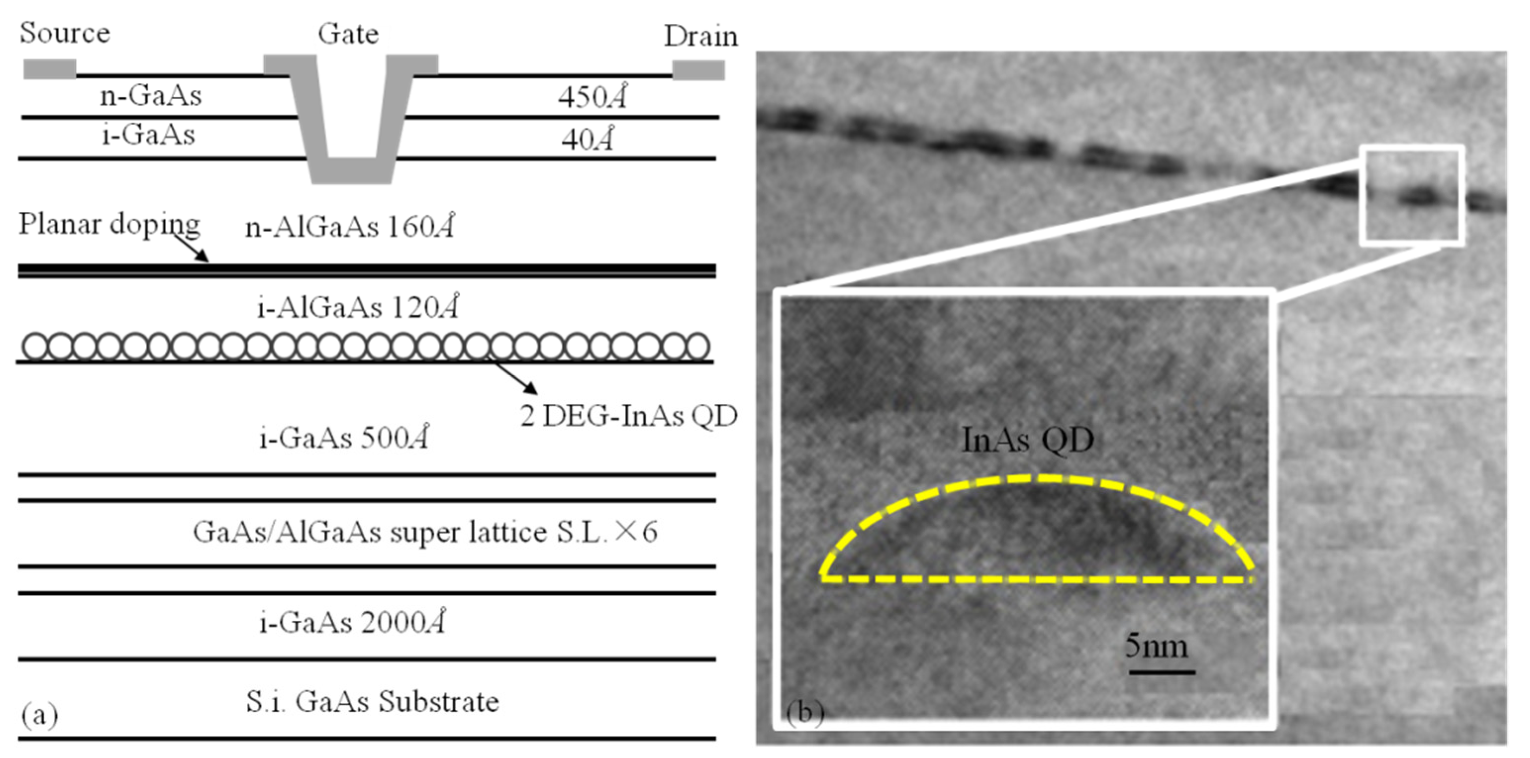 Micromachines 12 01413 g001