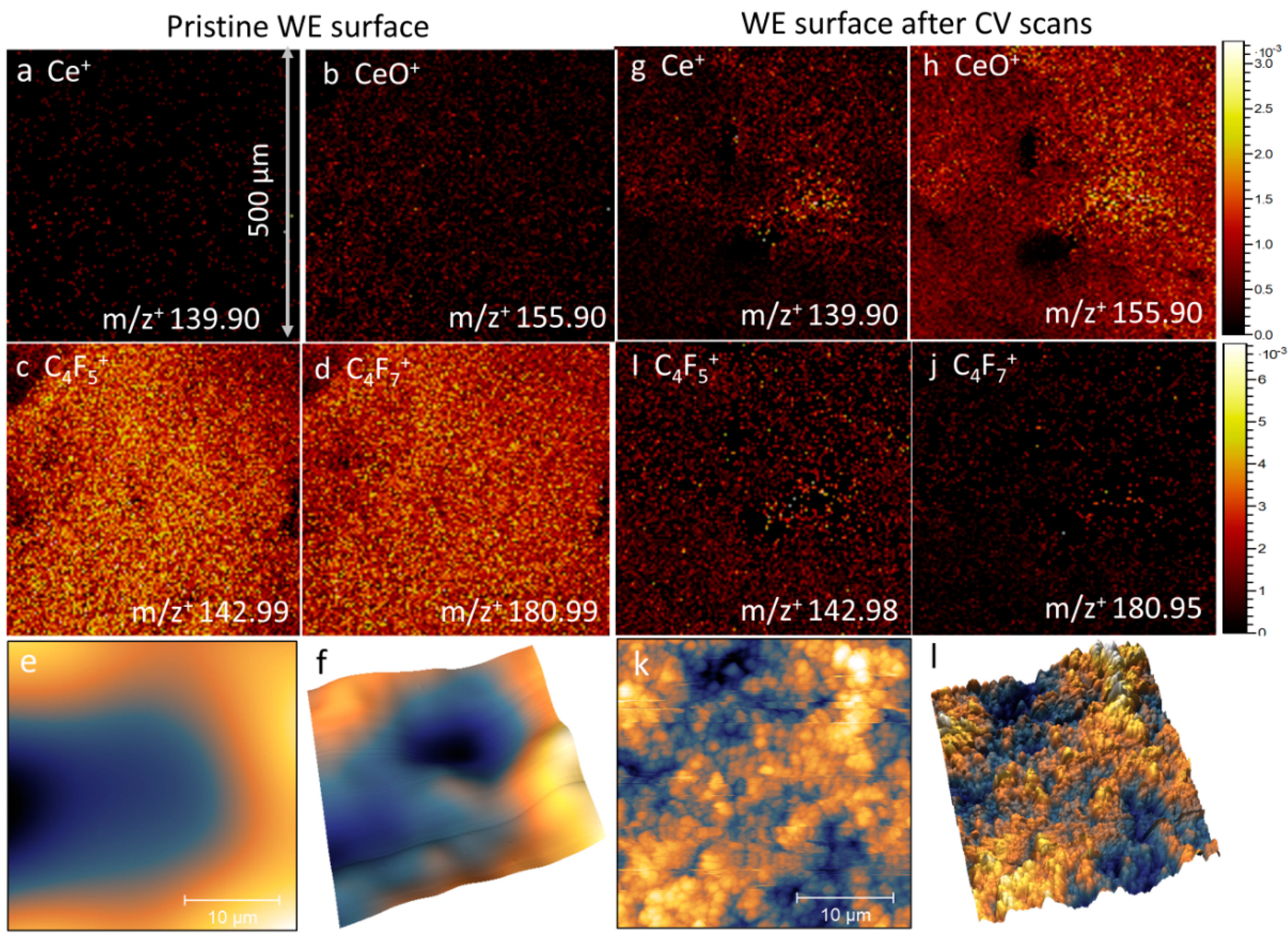 Micromachines 12 01414 g003