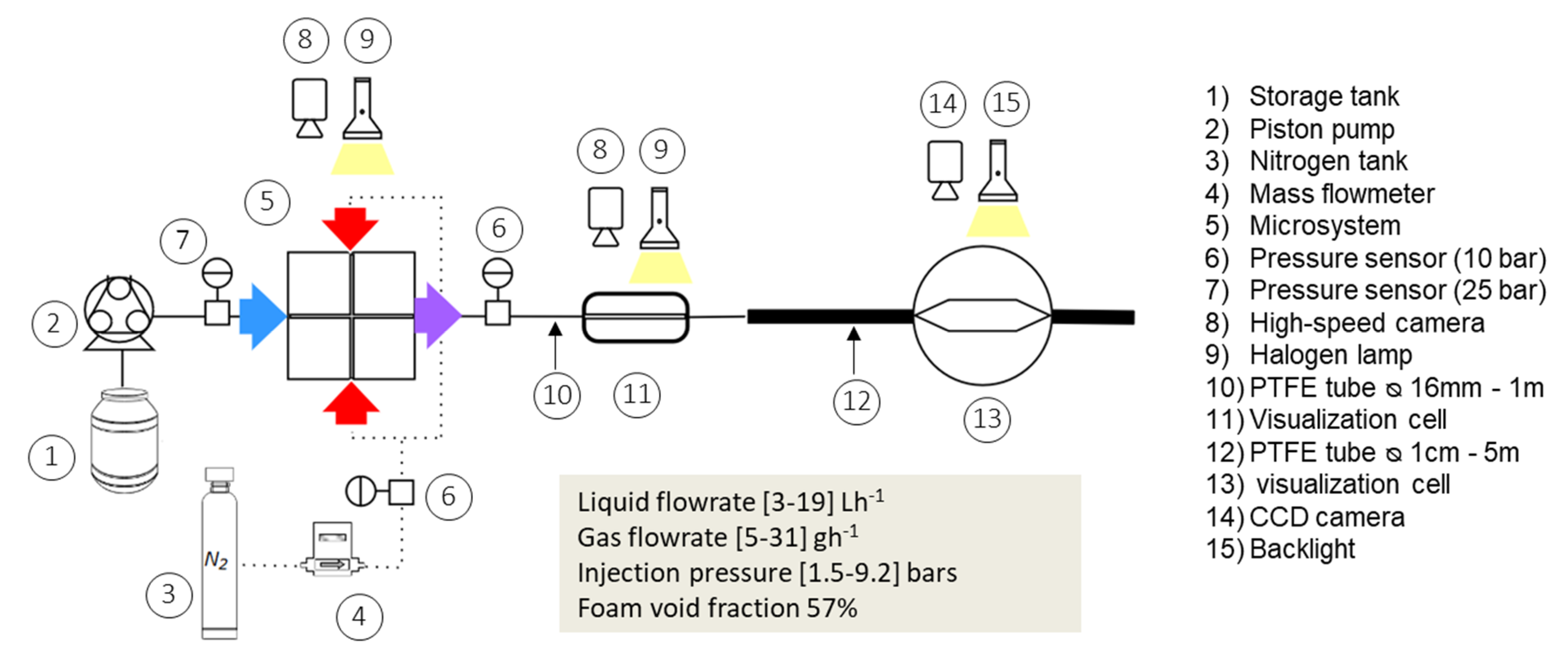 Micromachines 12 01415 g001 550
