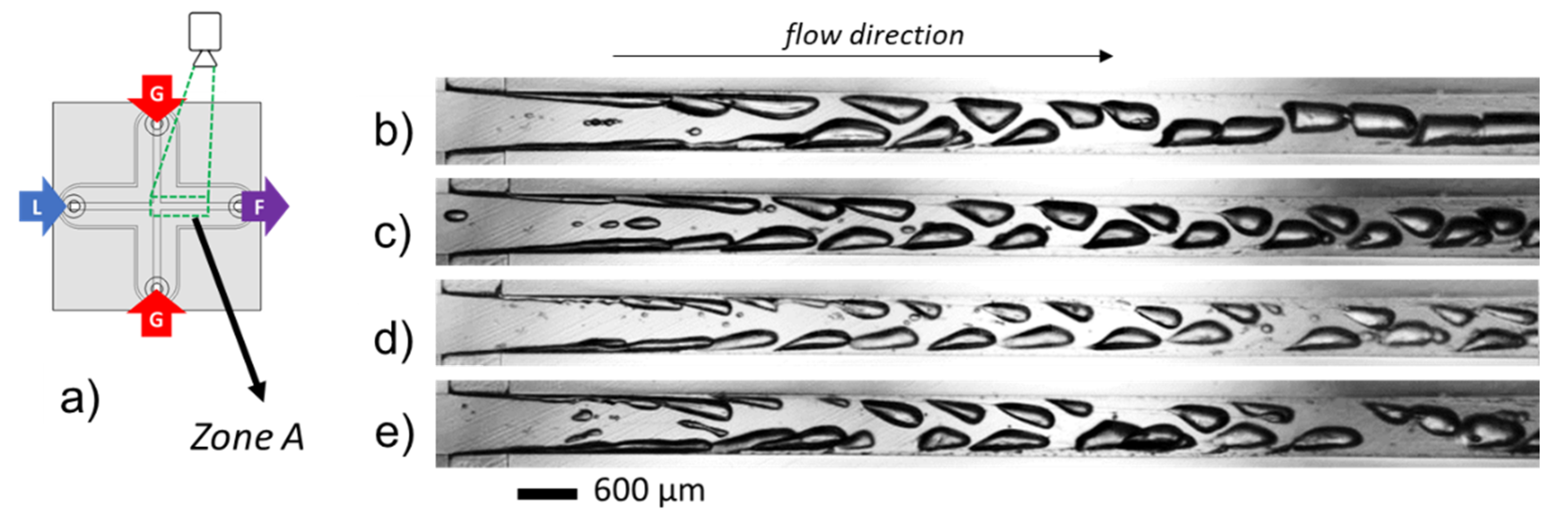 Micromachines 12 01415 g004 550