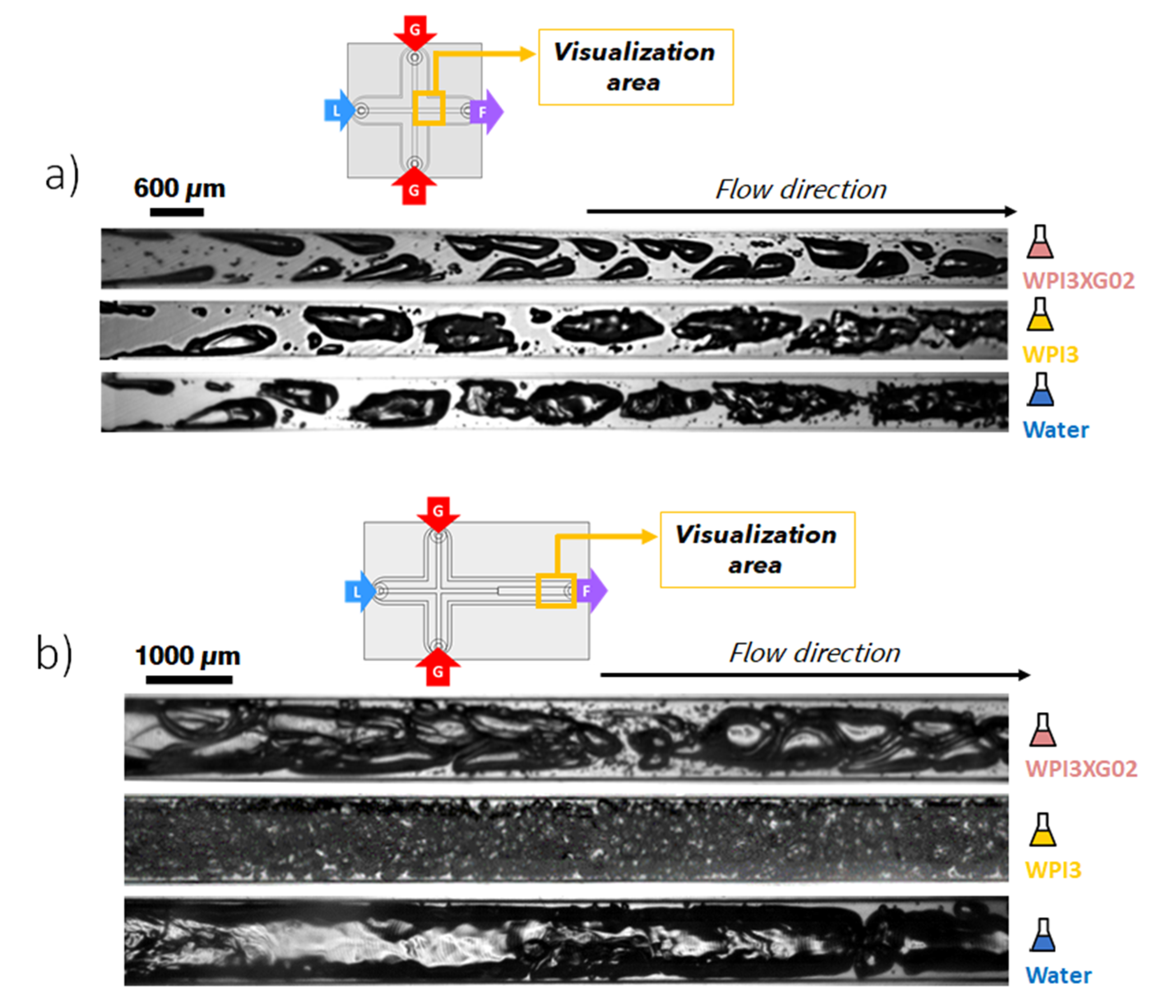 Micromachines 12 01415 g014 550